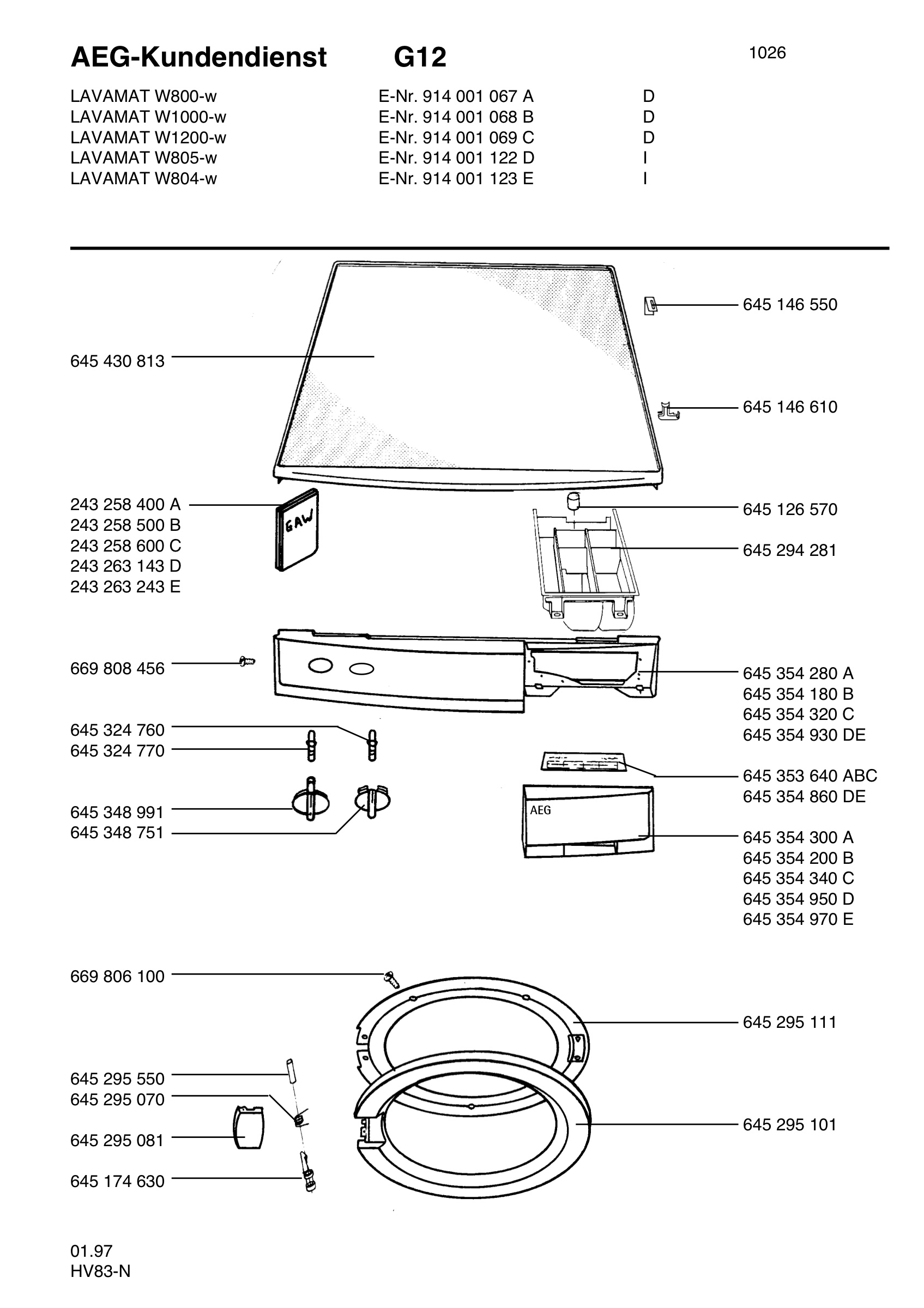 Command panel 037
