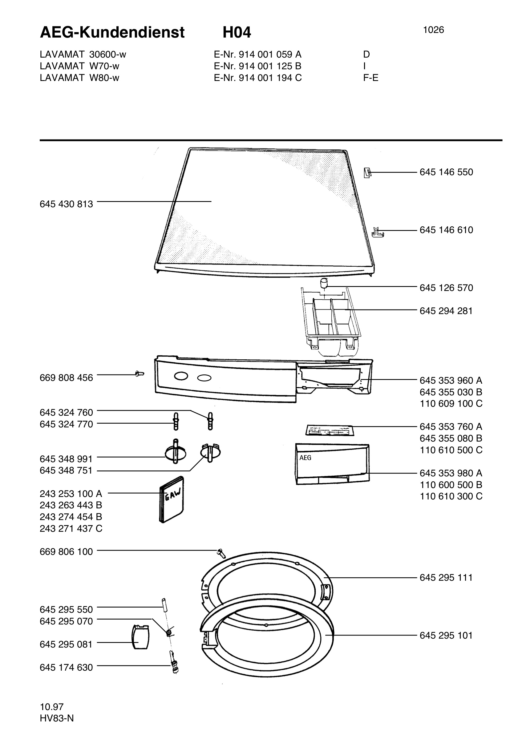 Command panel 037