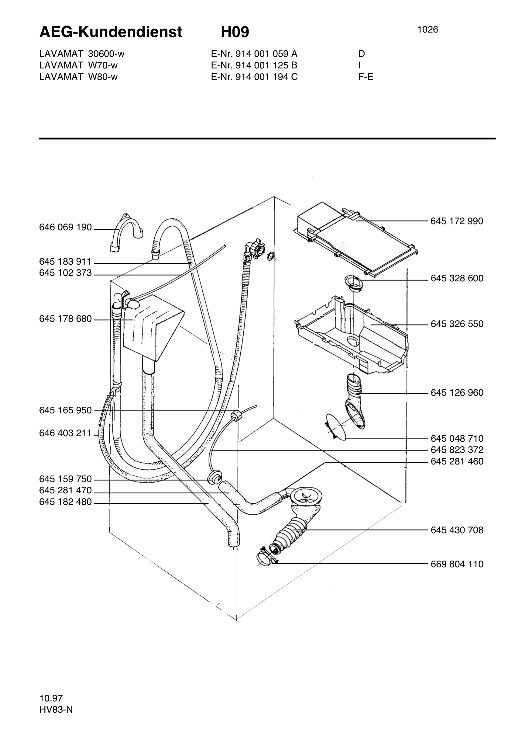 Water equipment