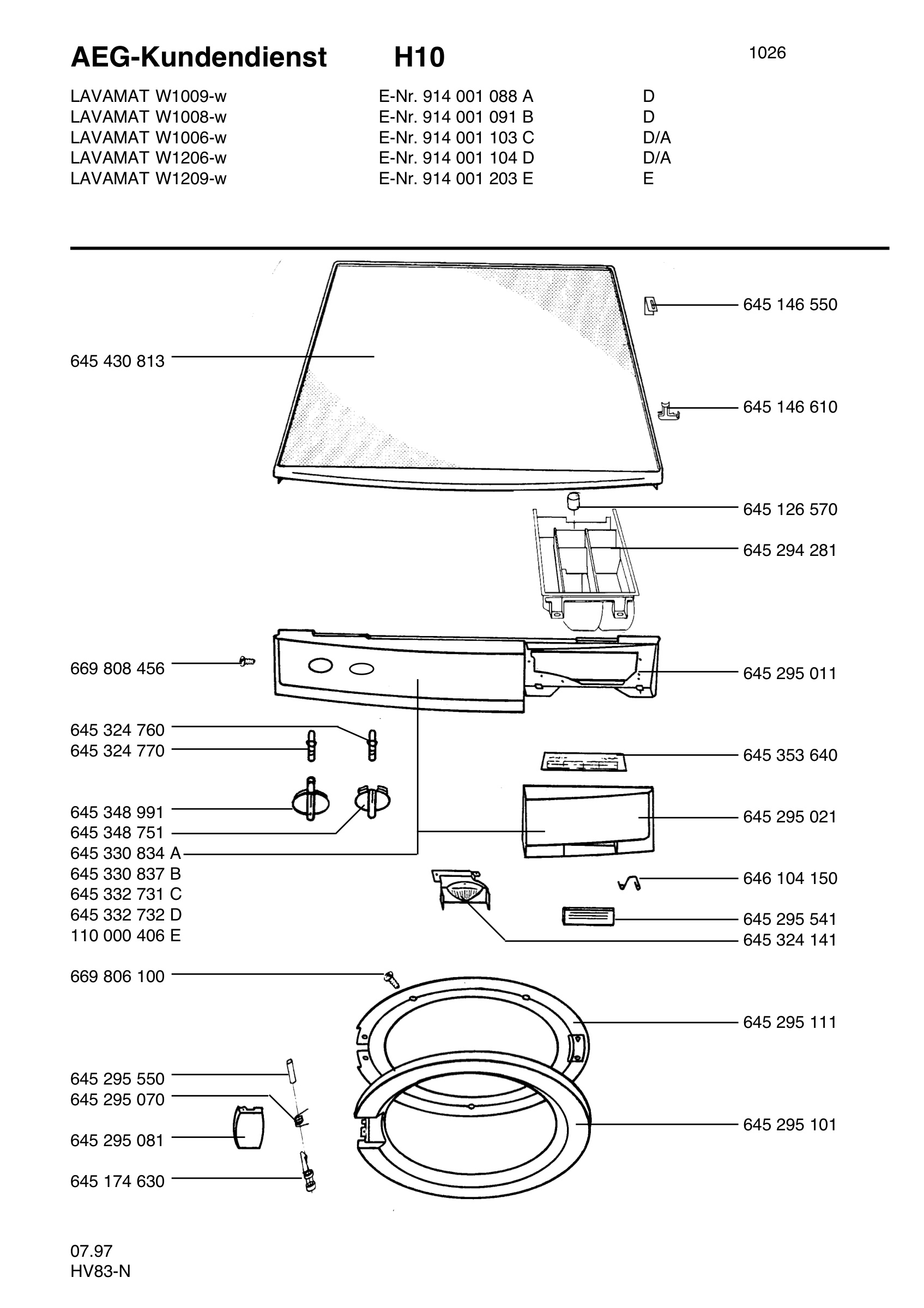 Command panel 037
