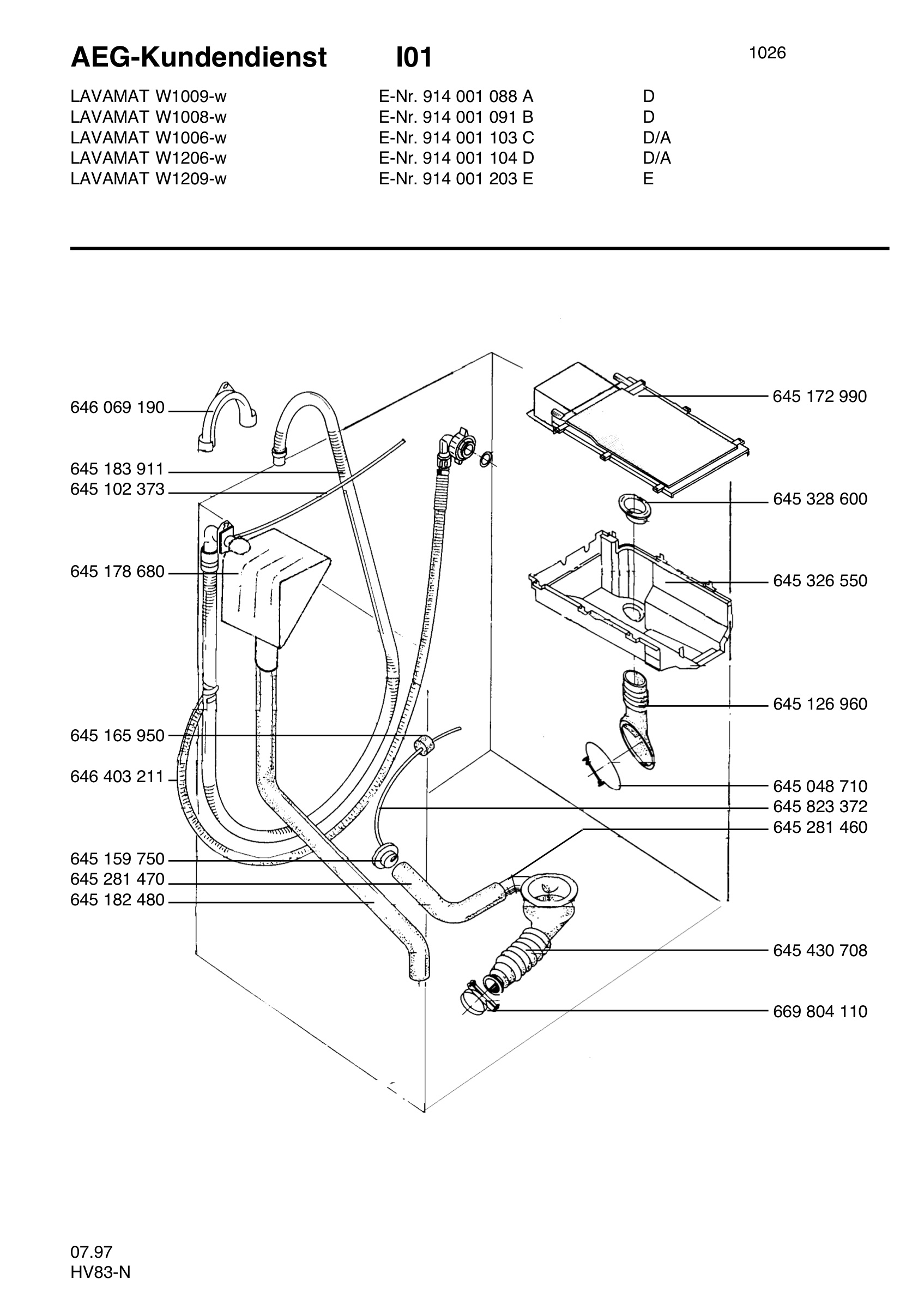 Water equipment