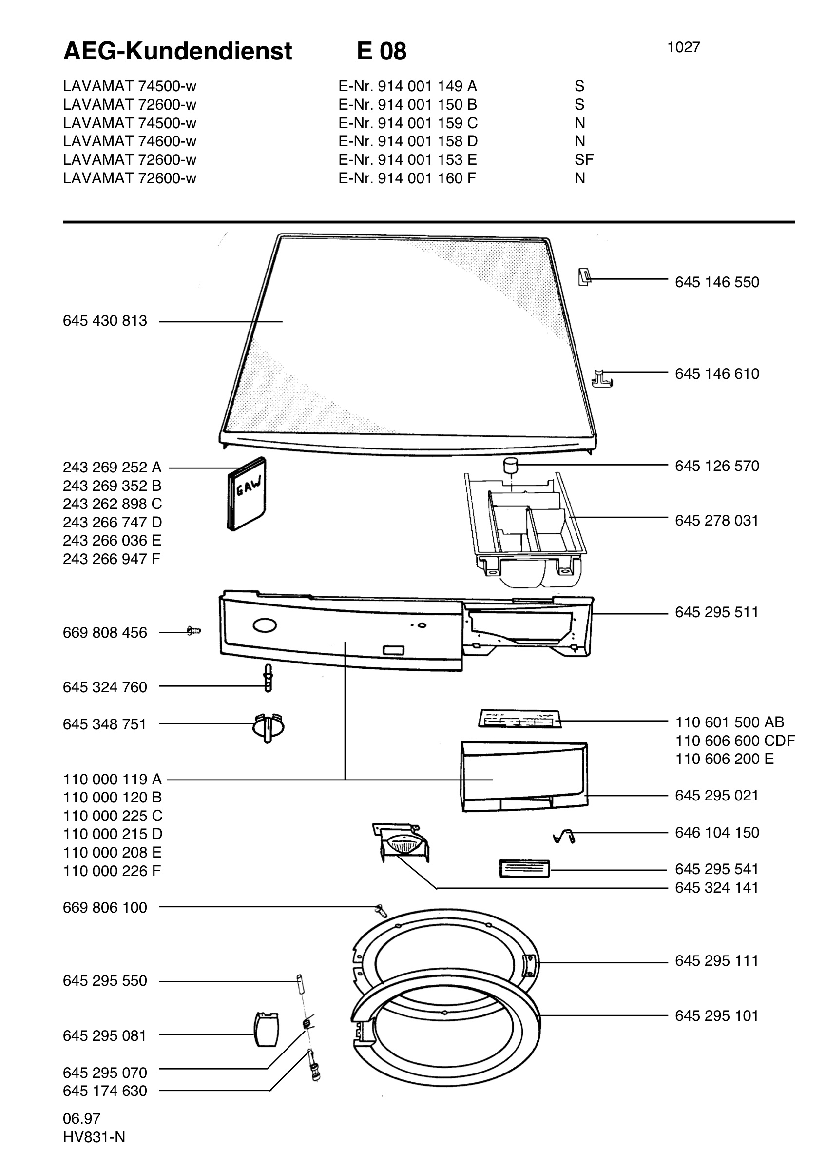 Command panel 037