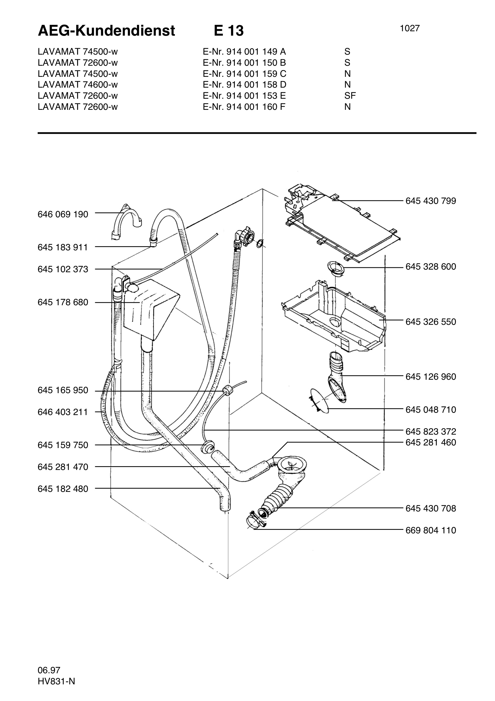Water equipment