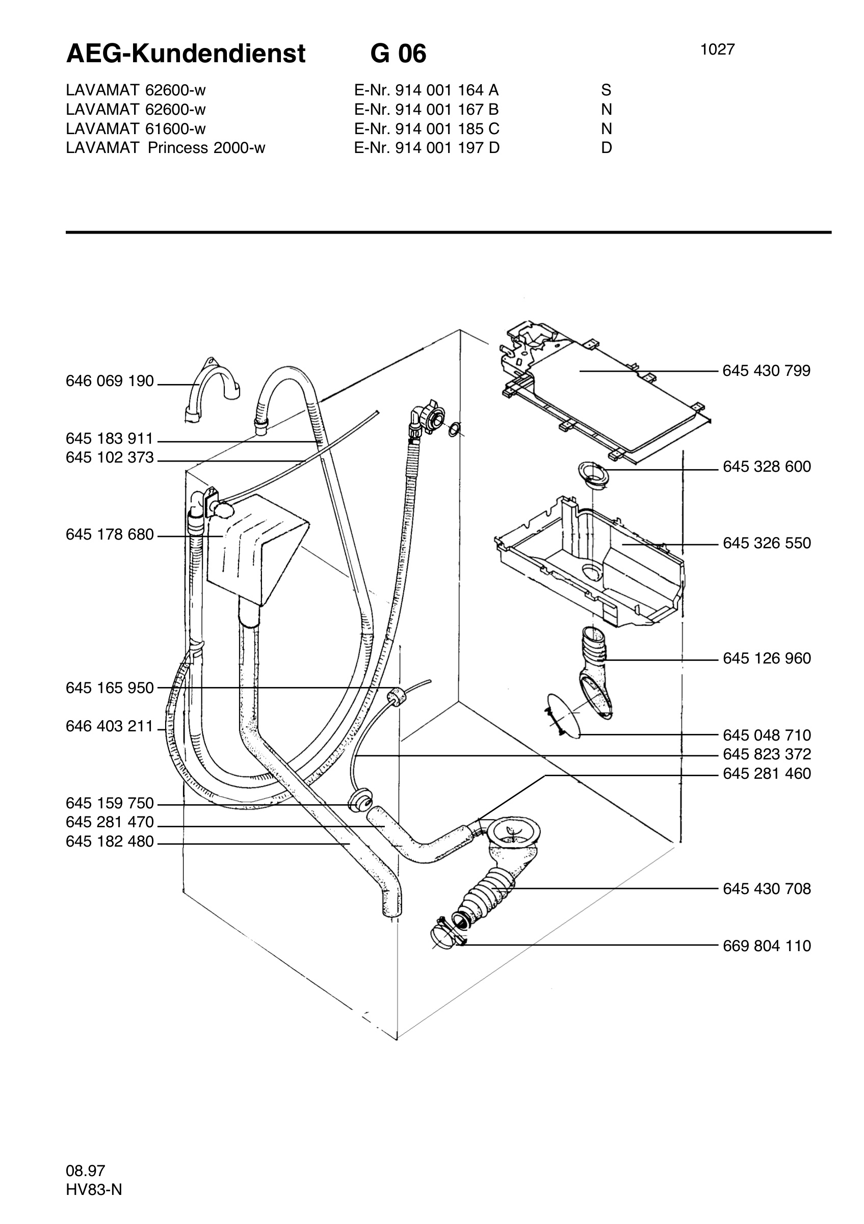 Water equipment