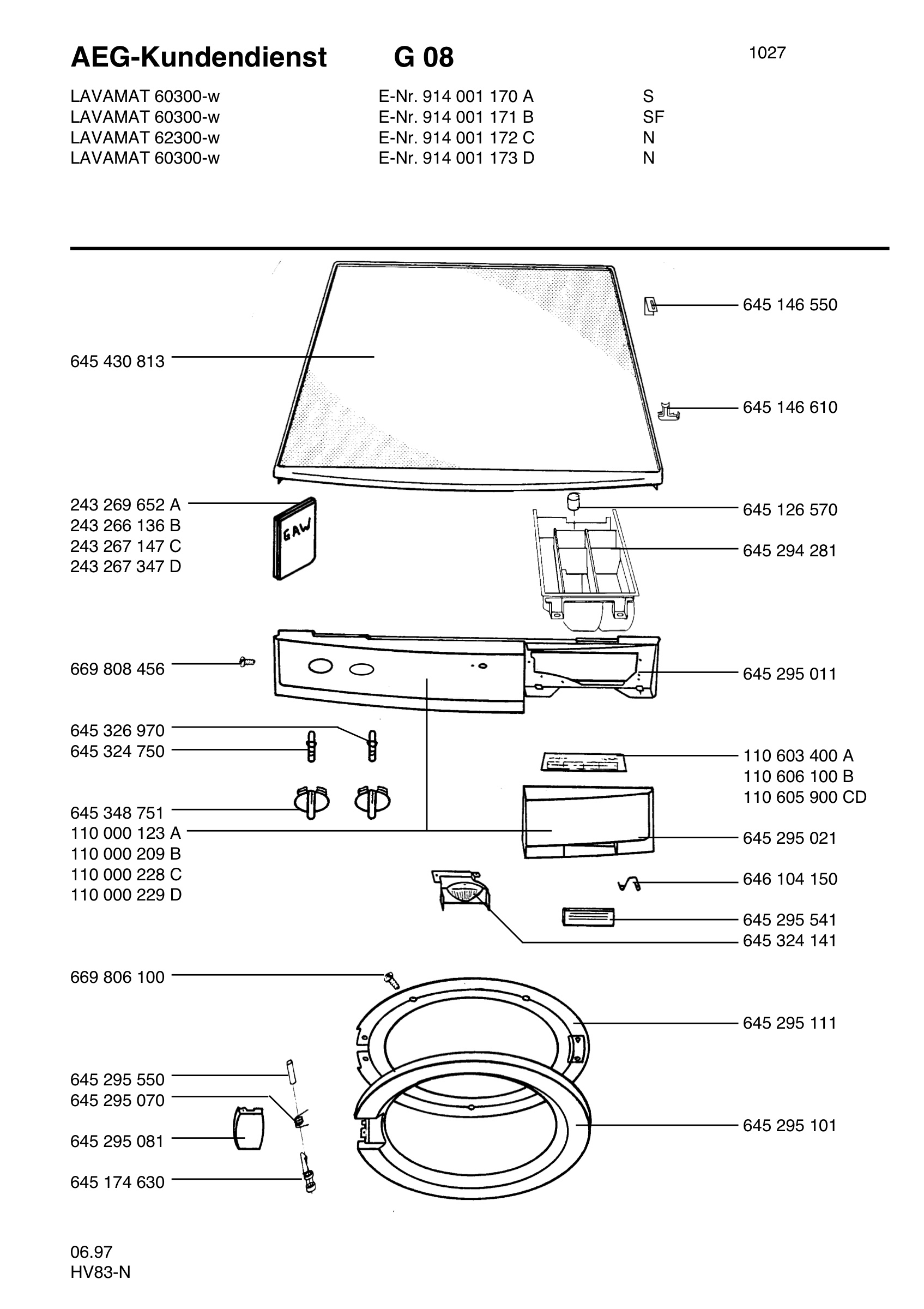 Command panel 037