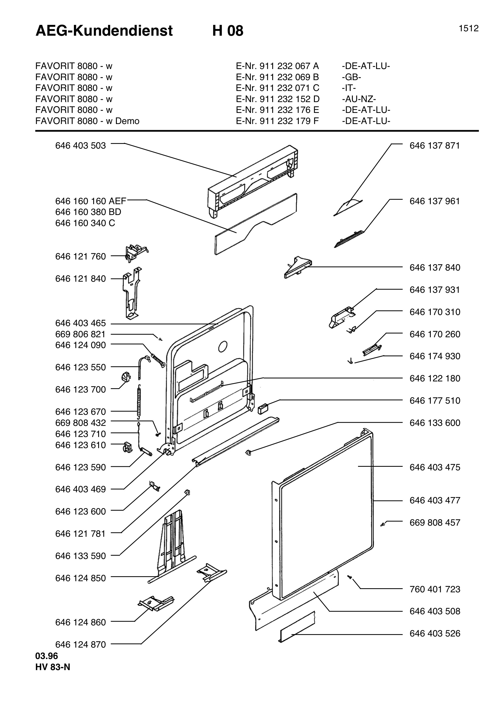 Command panel 037