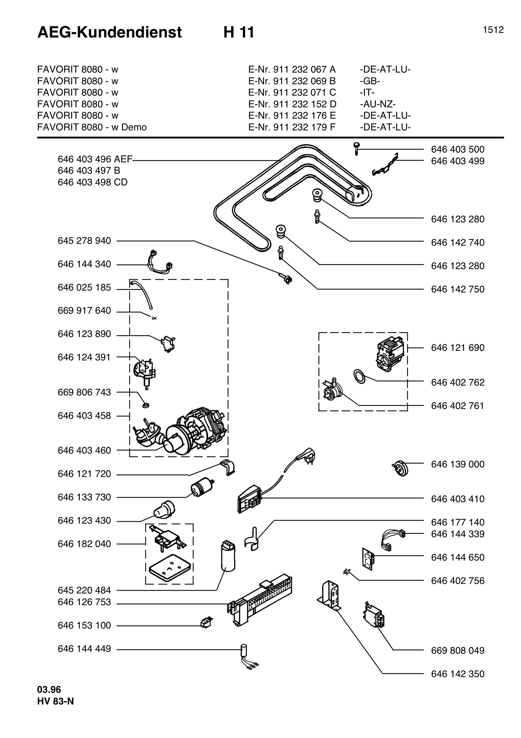 Water equipment