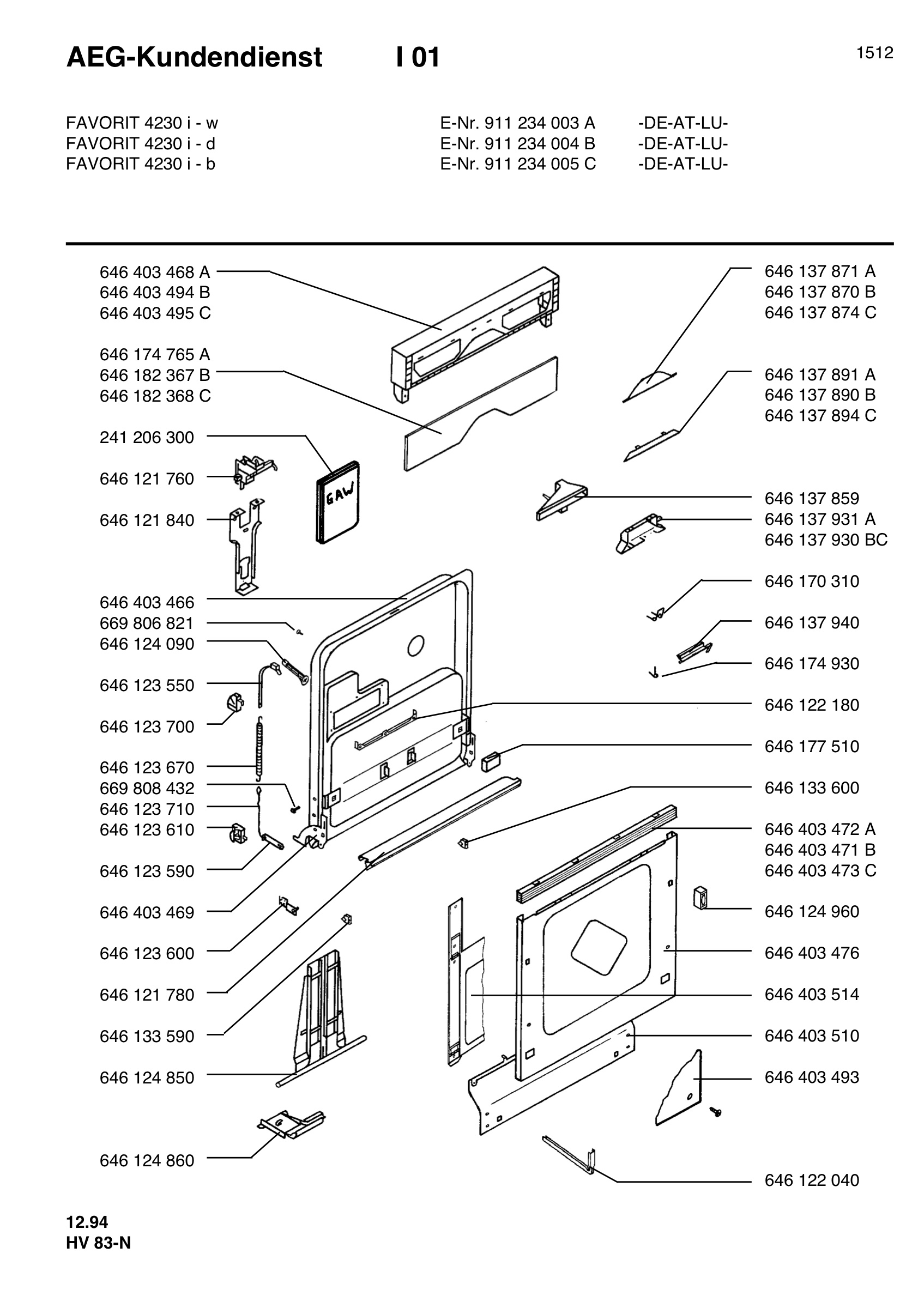 Command panel 037
