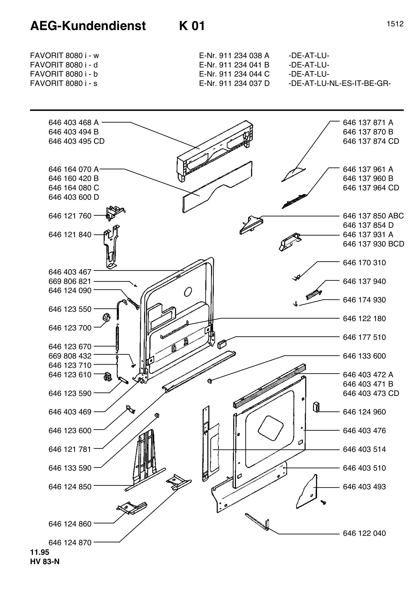 Command panel 037