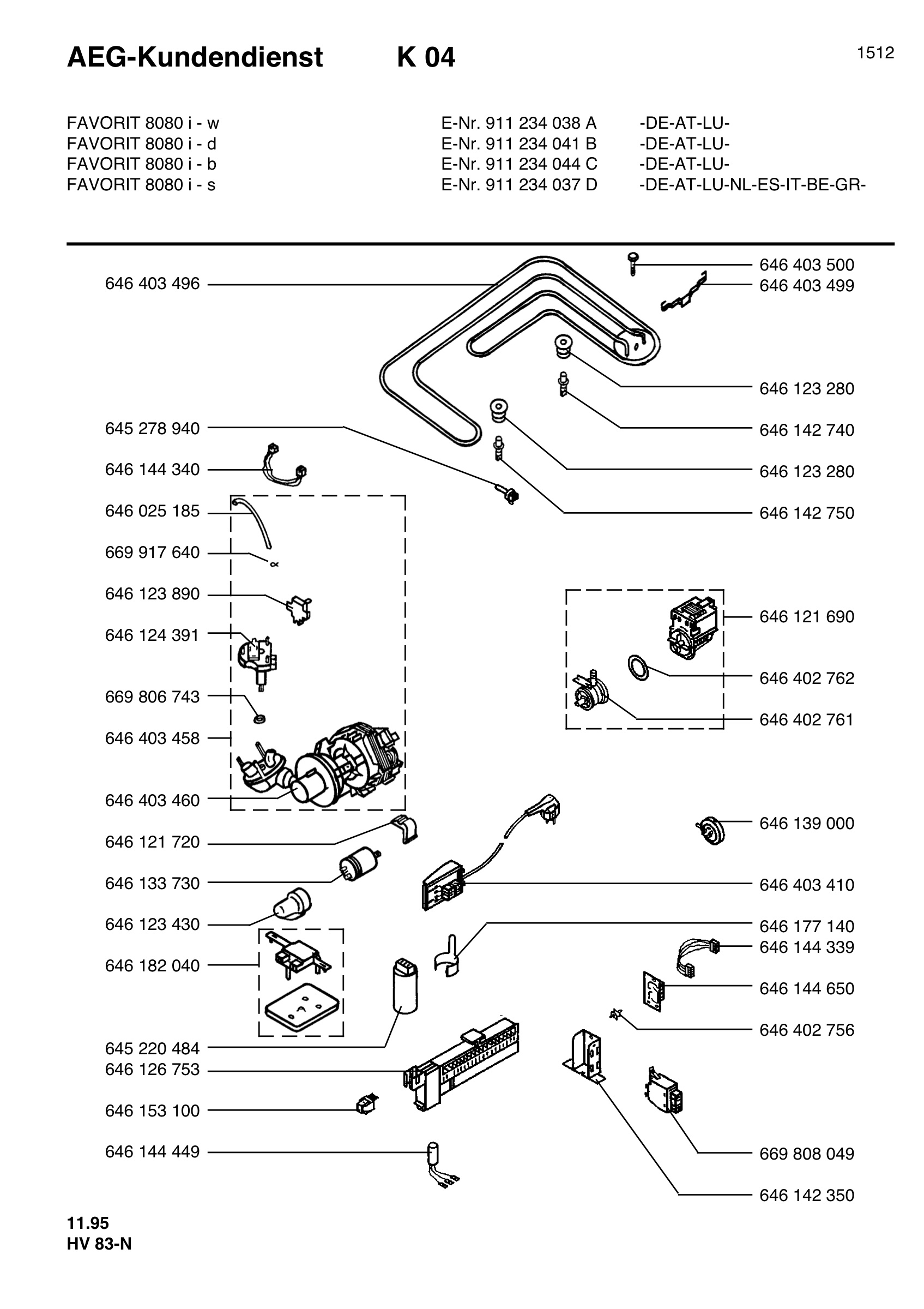 Water equipment