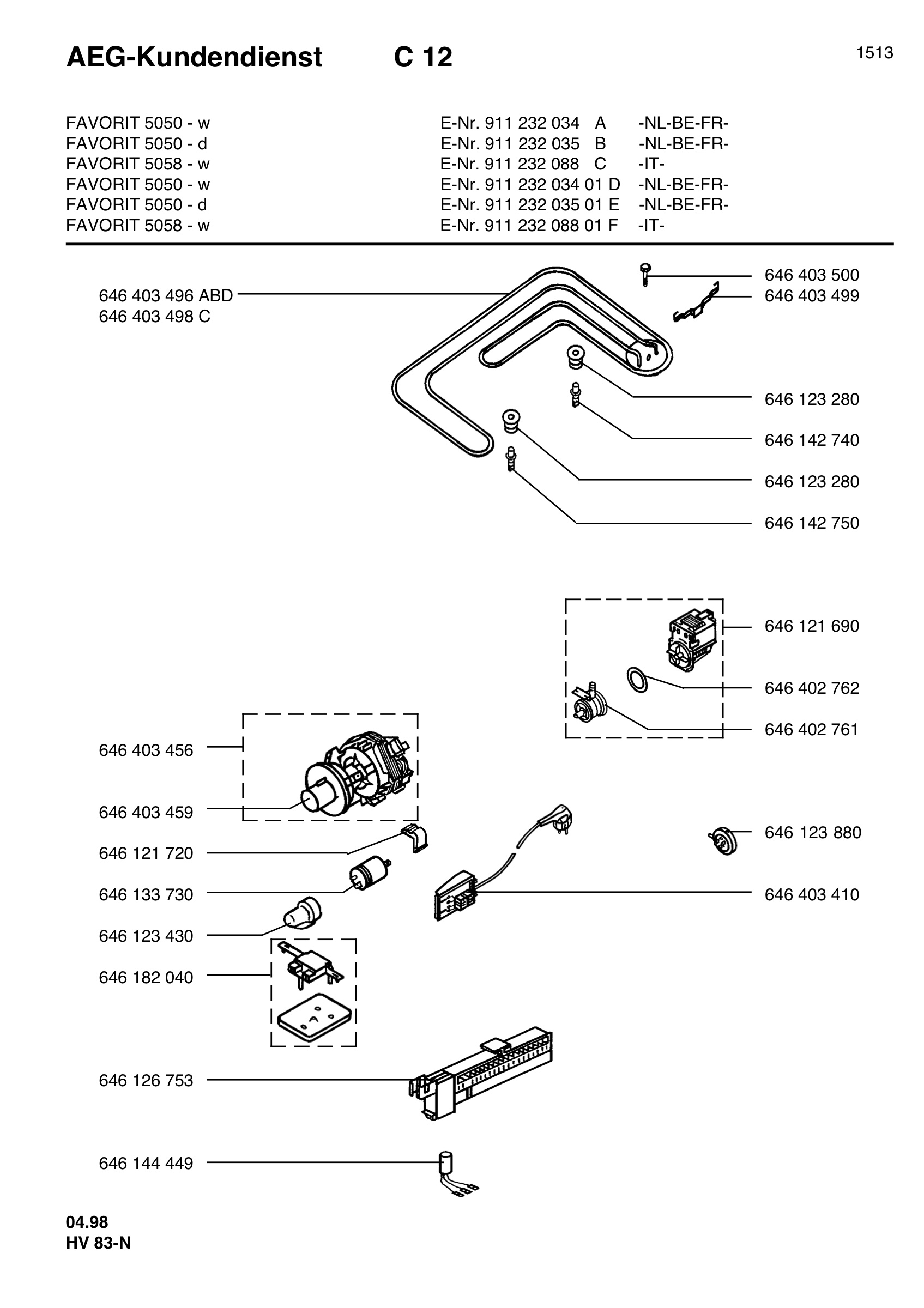 Water equipment