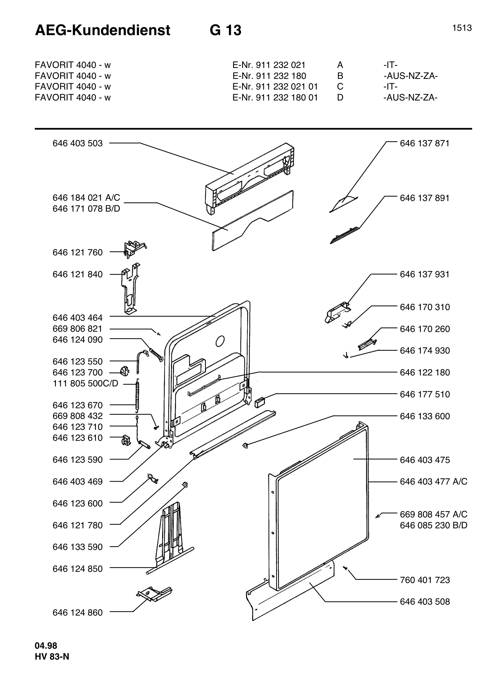 Command panel 037
