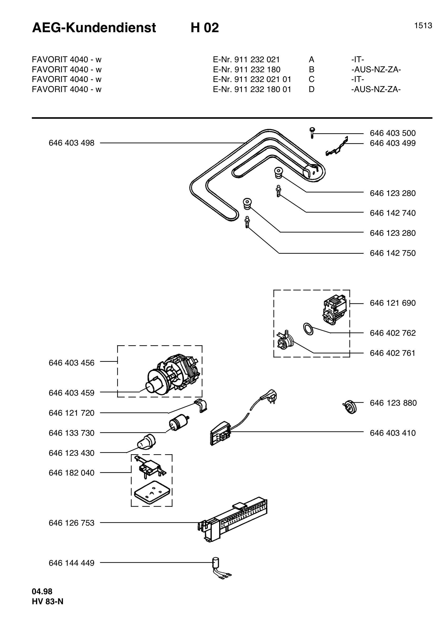 Water equipment
