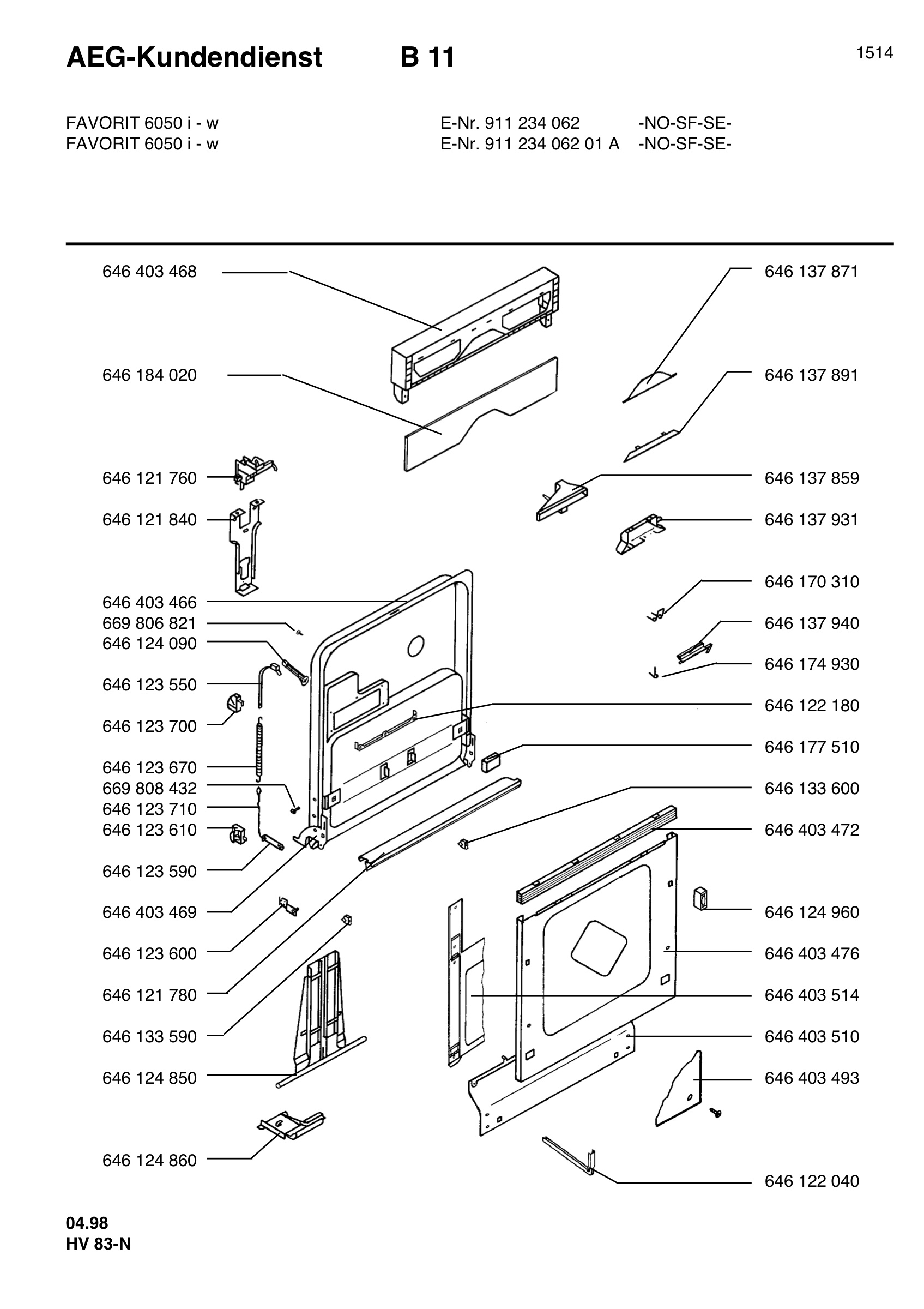 Command panel 037