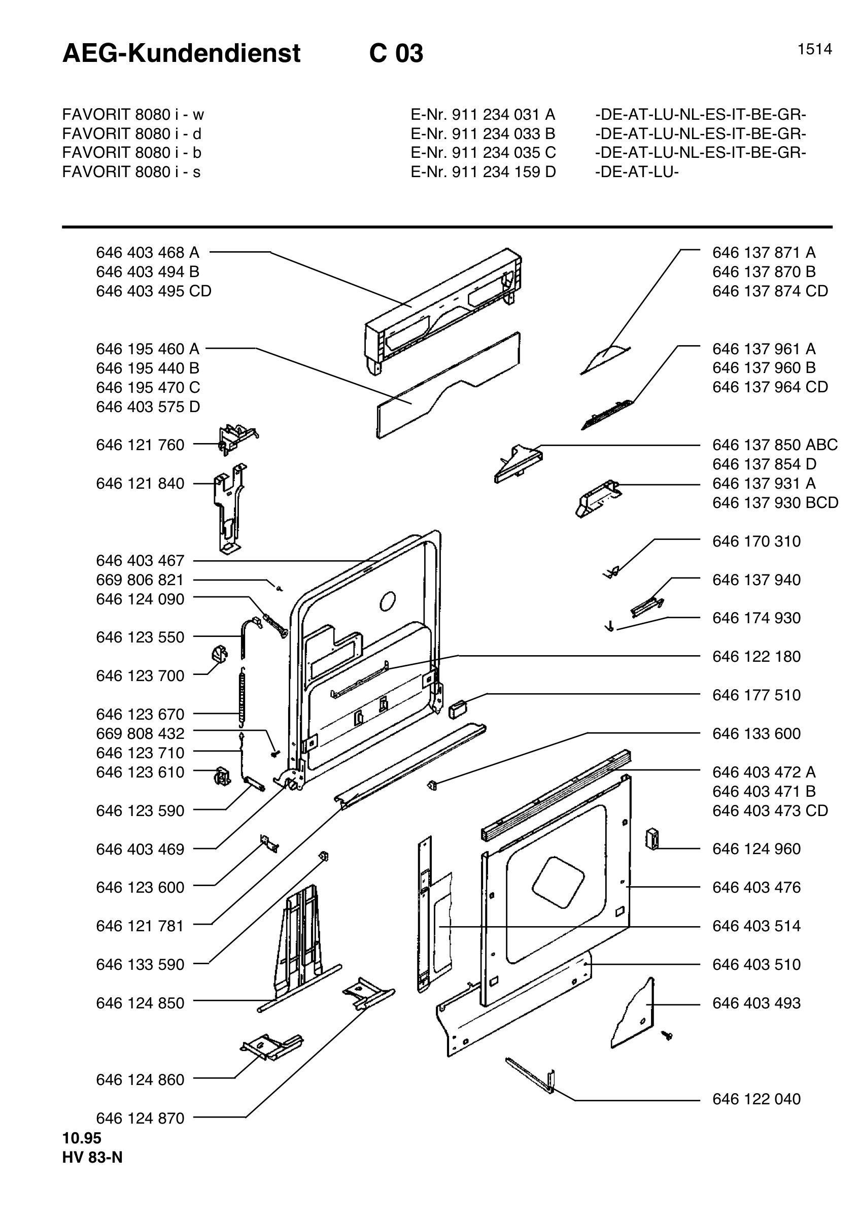 Command panel 037