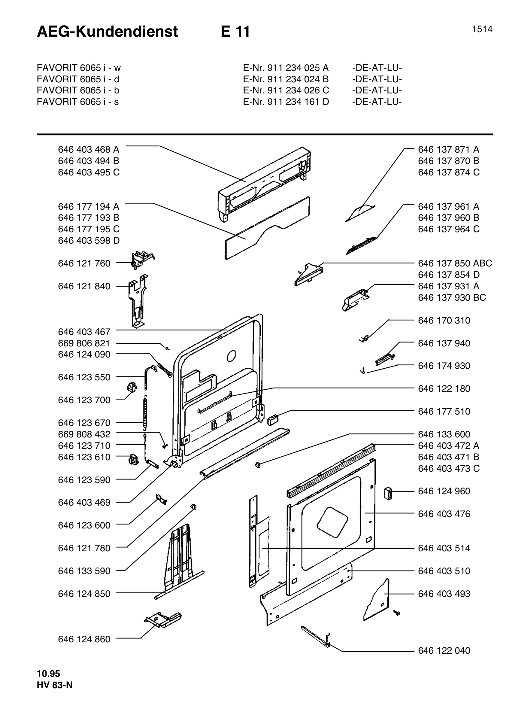Command panel 037