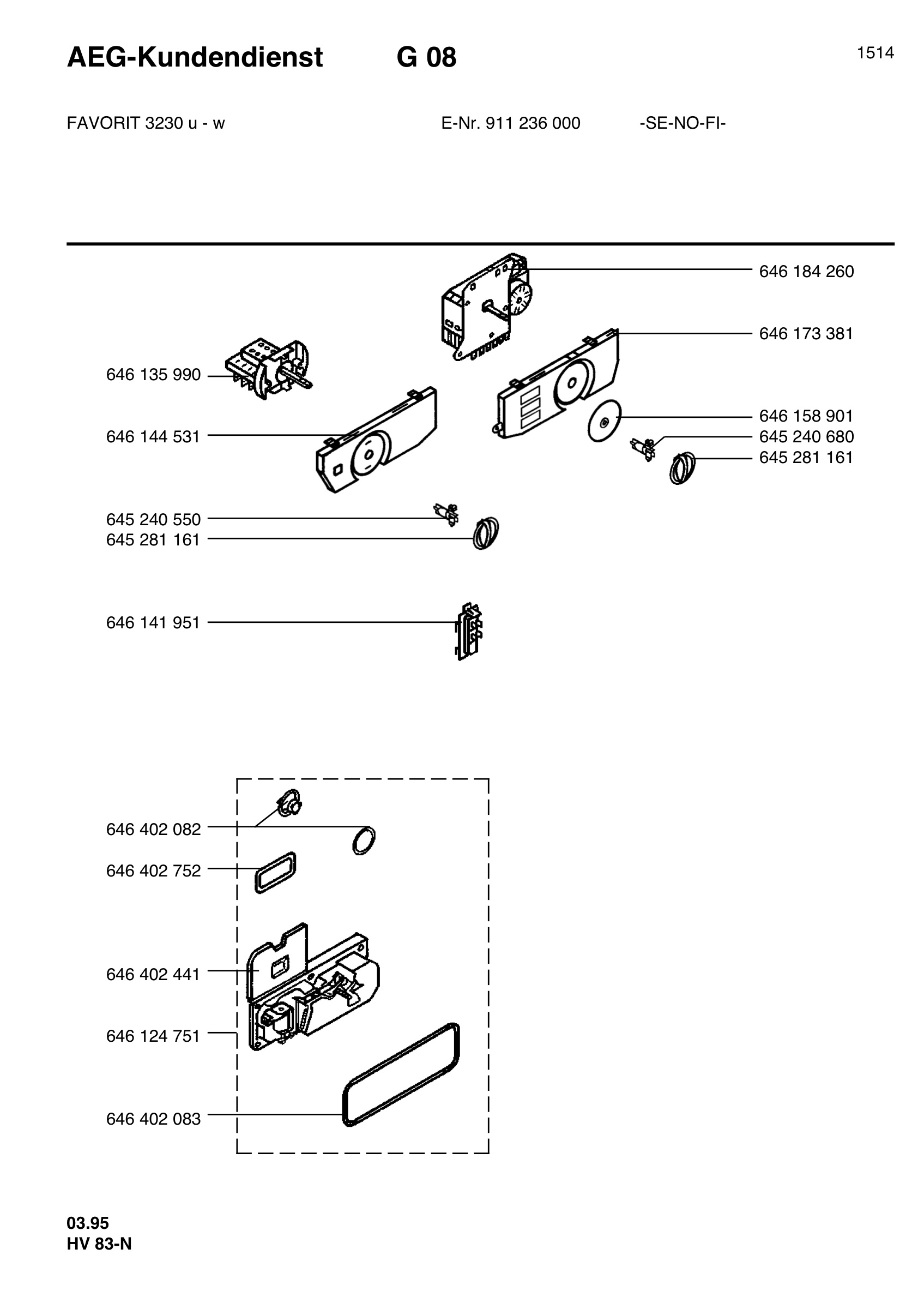 Electrical equipment