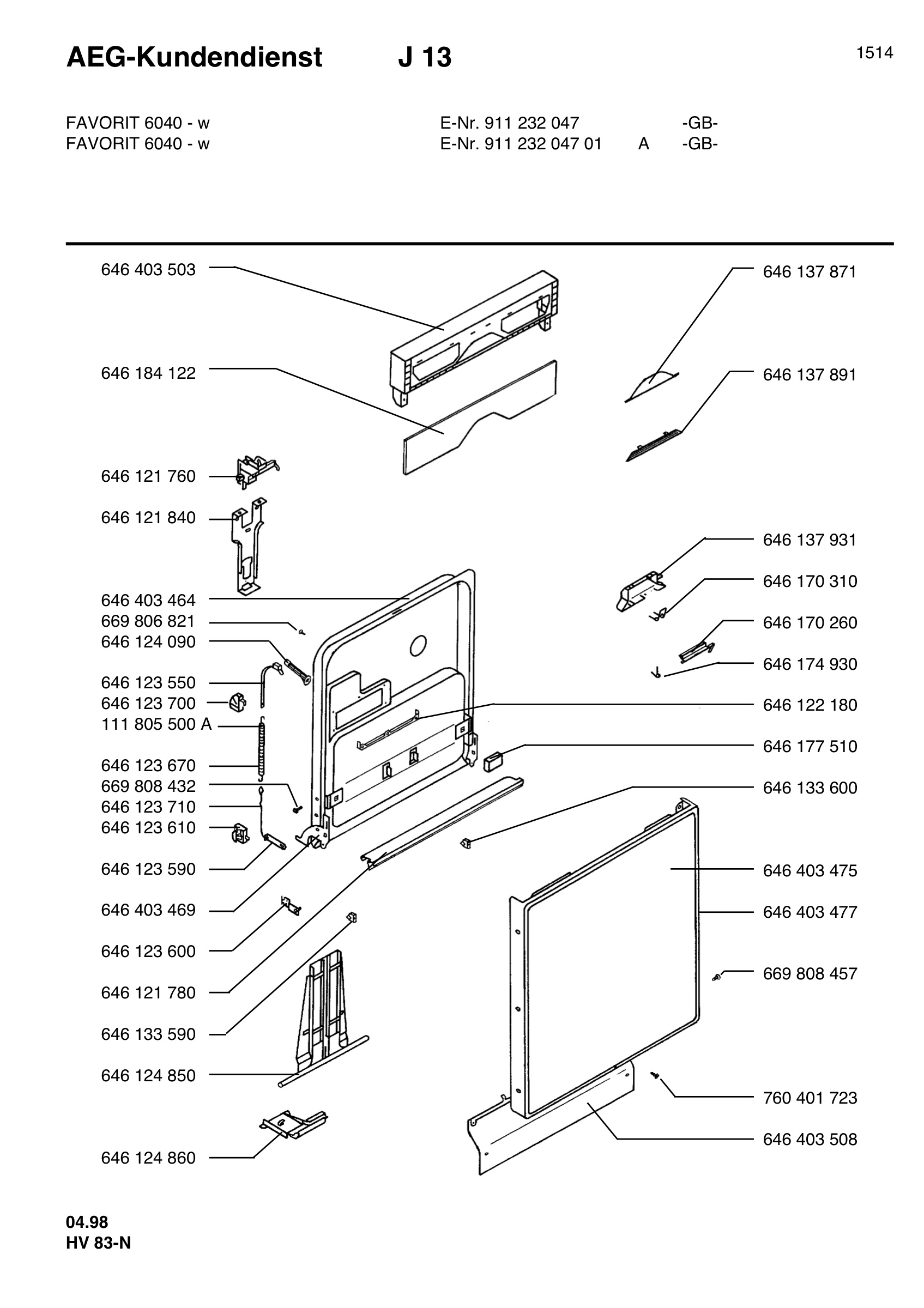 Command panel 037