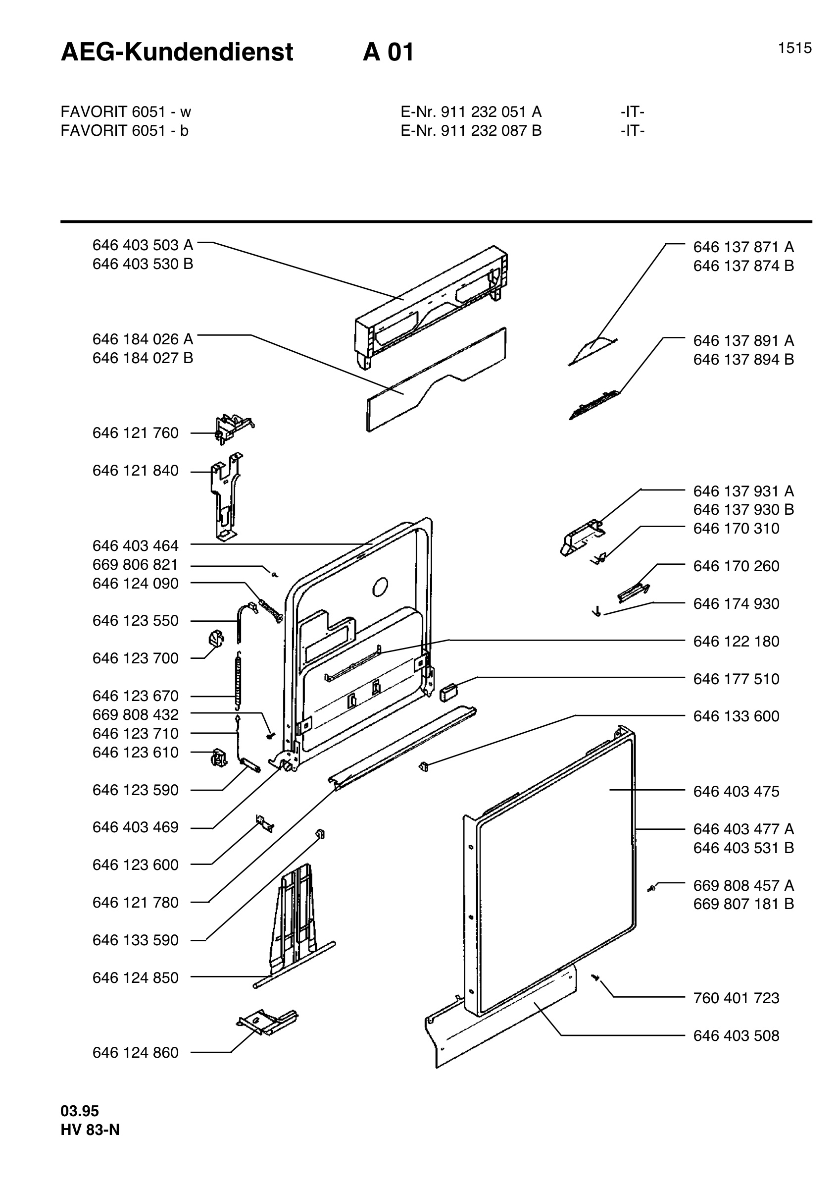 Command panel 037
