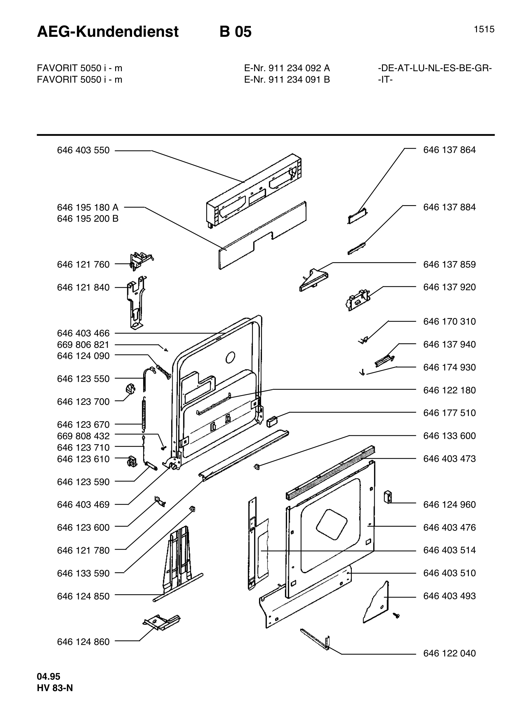 Command panel 037