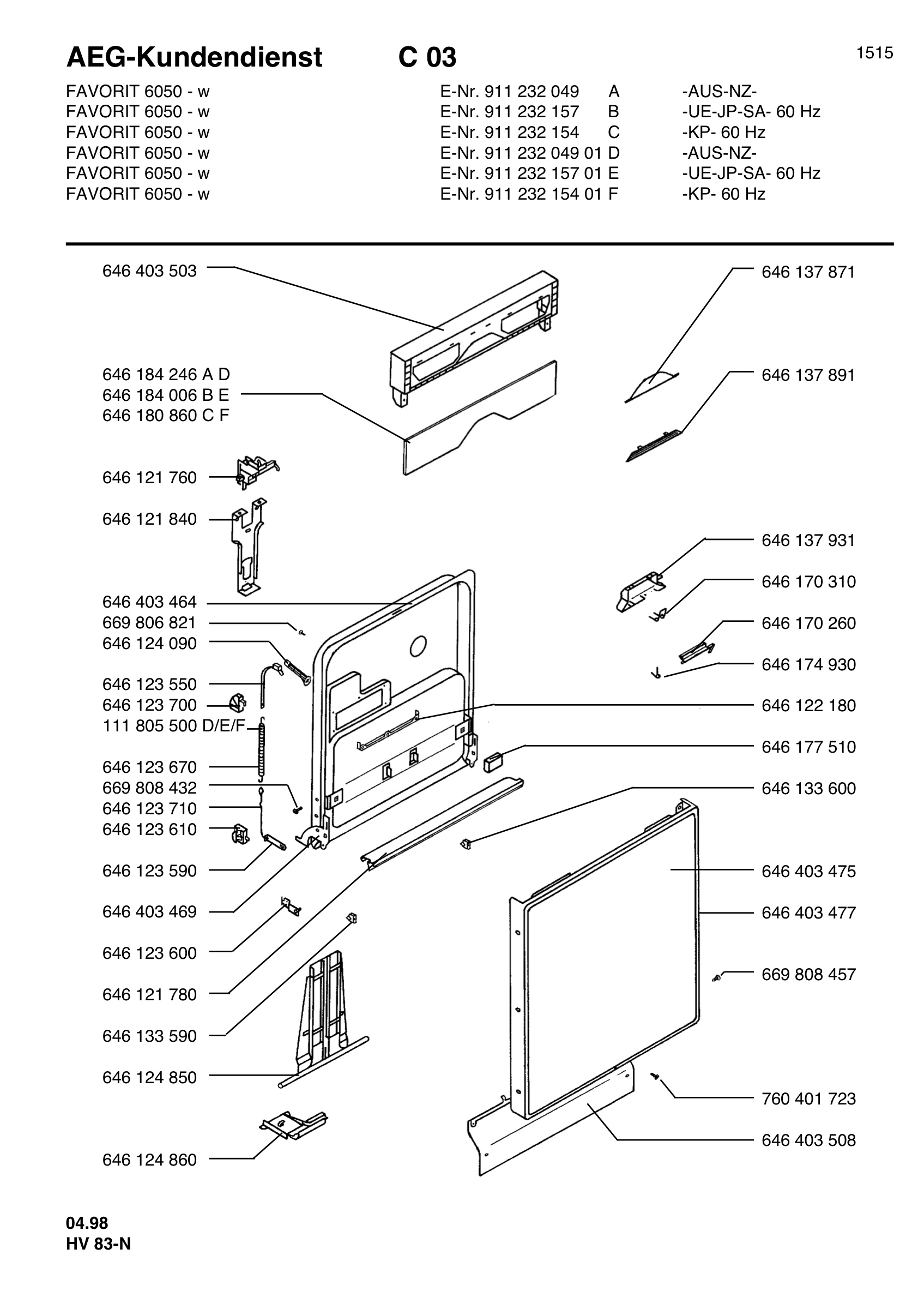 Command panel 037