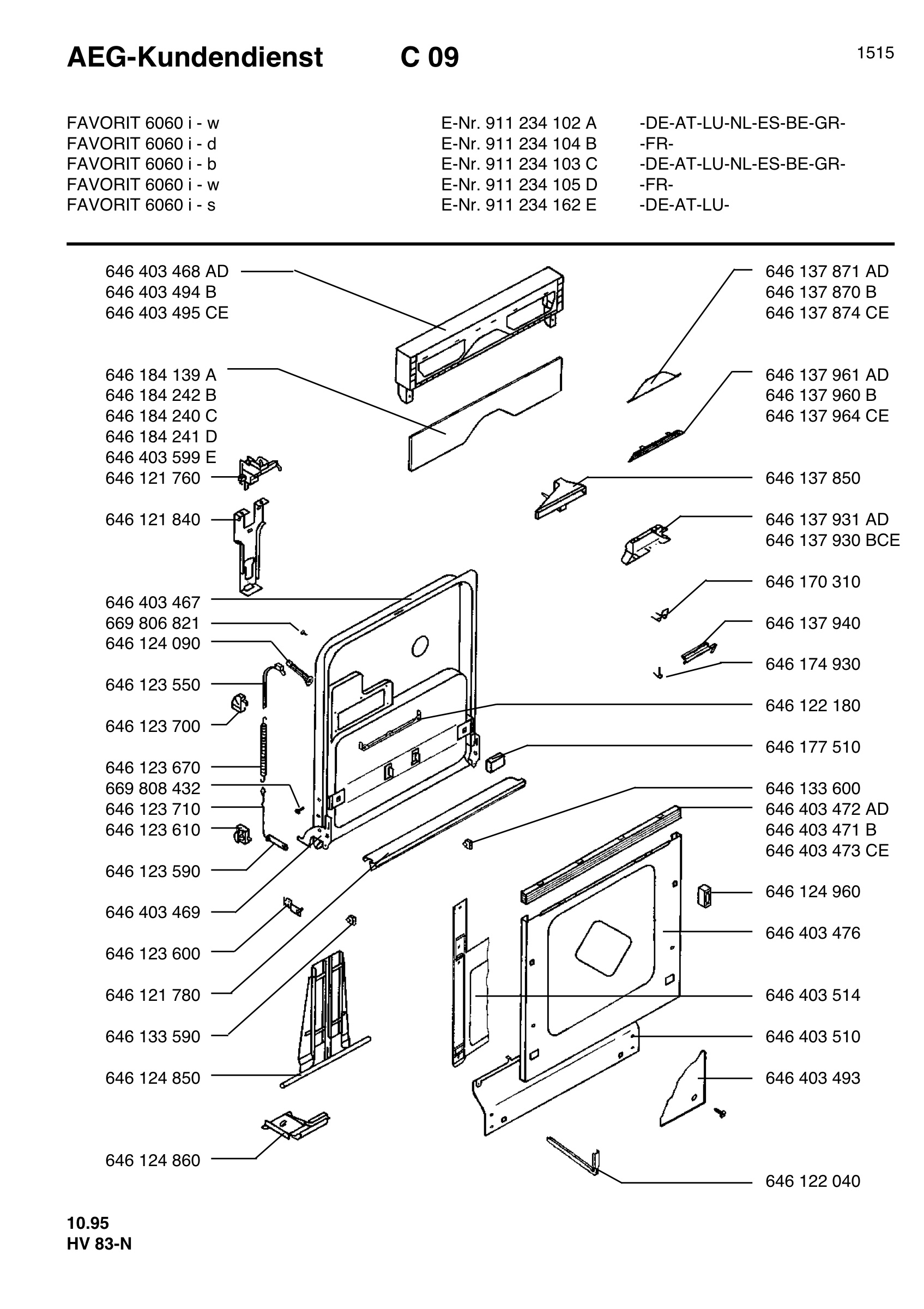 Command panel 037