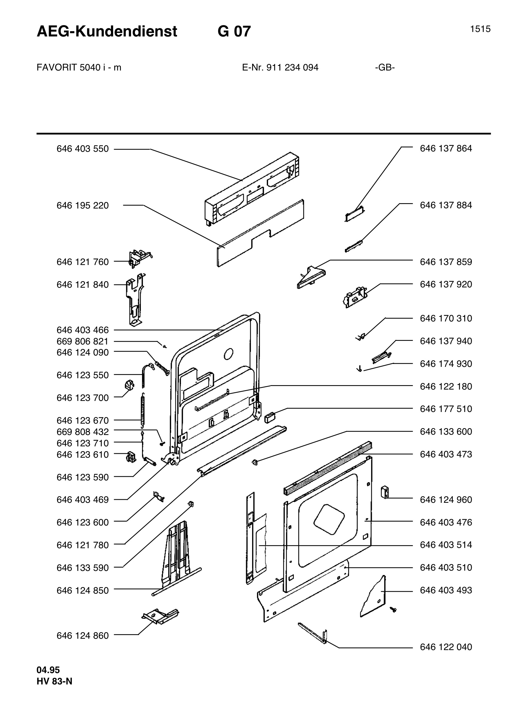 Command panel 037