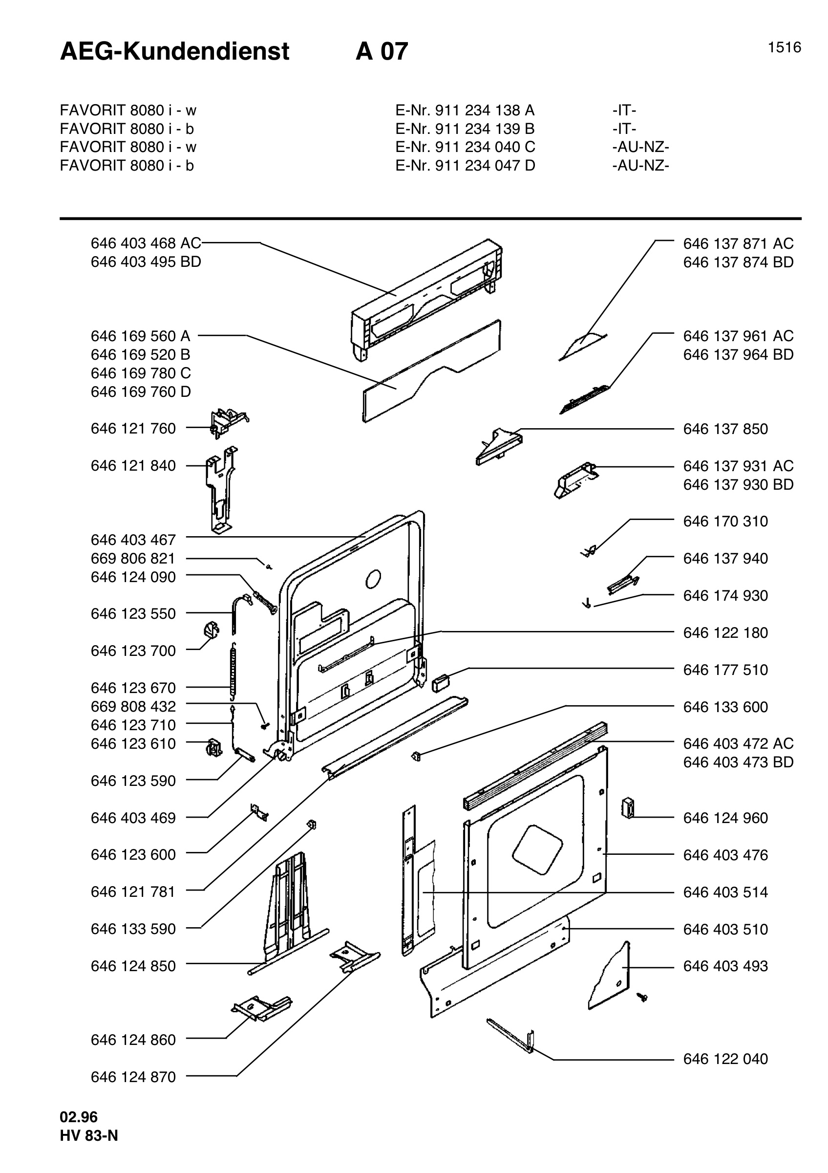 Command panel 037