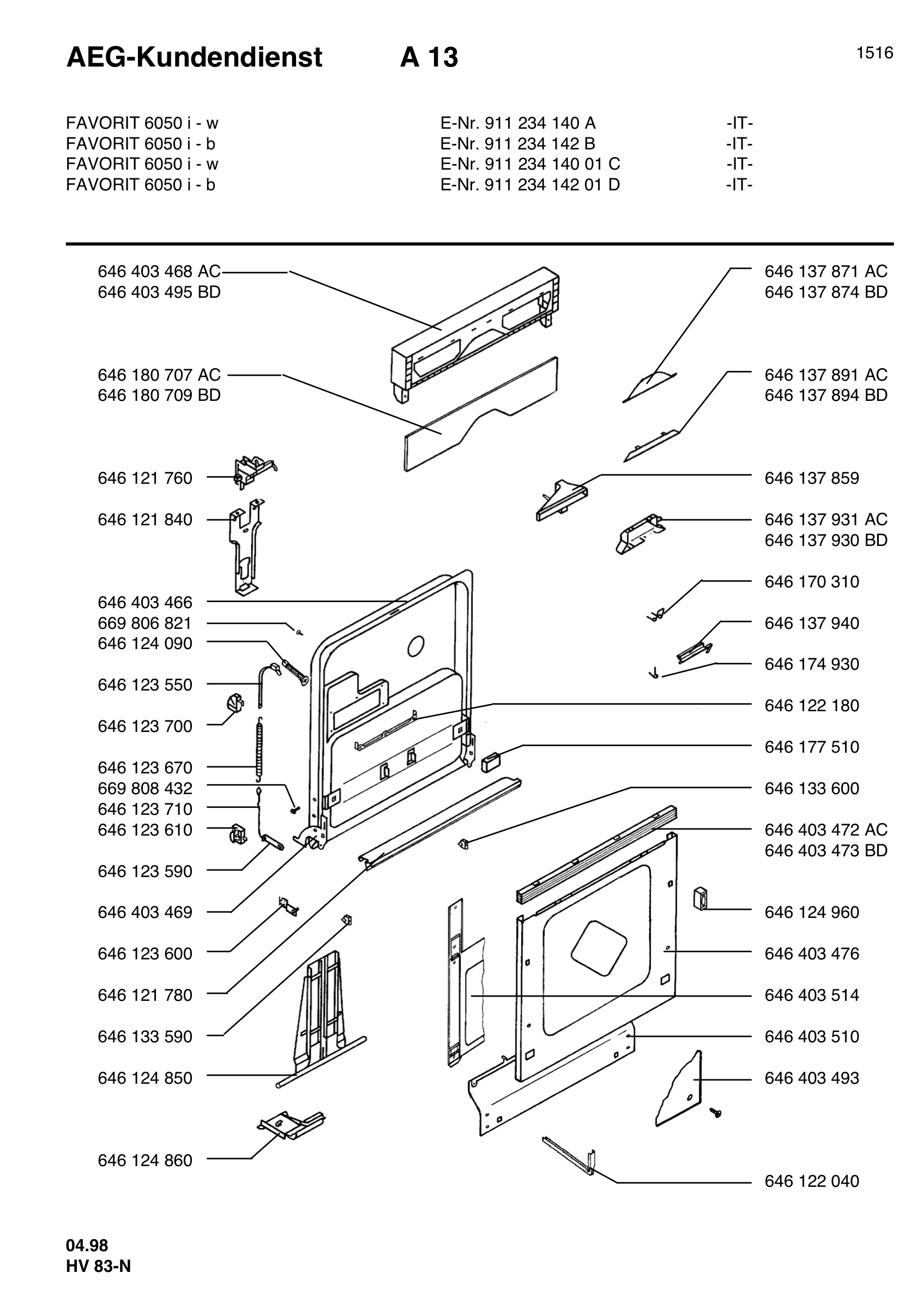 Command panel 037