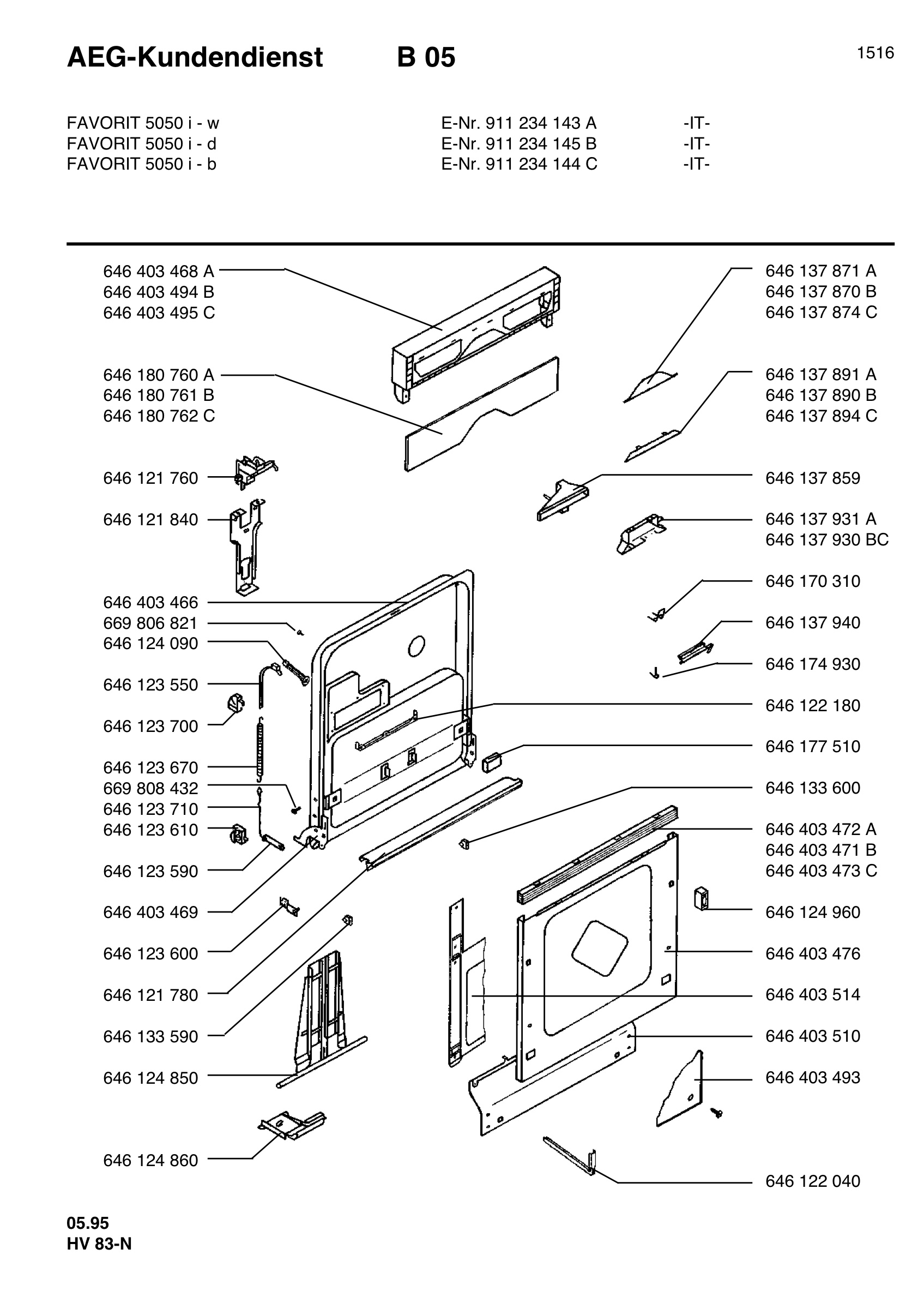 Command panel 037