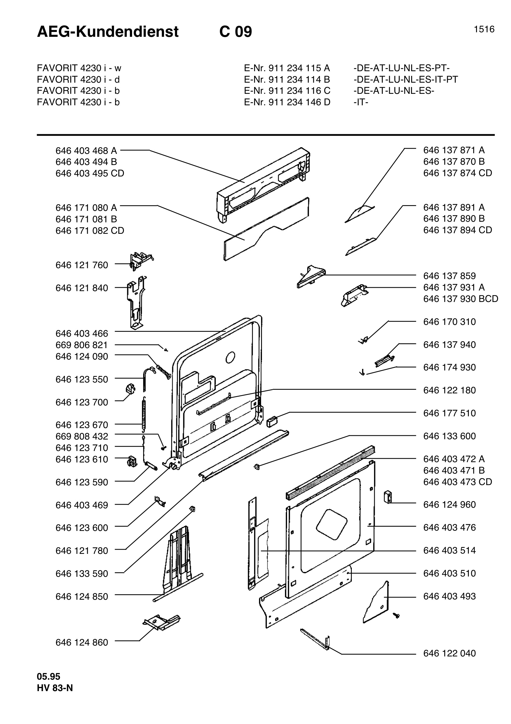 Command panel 037