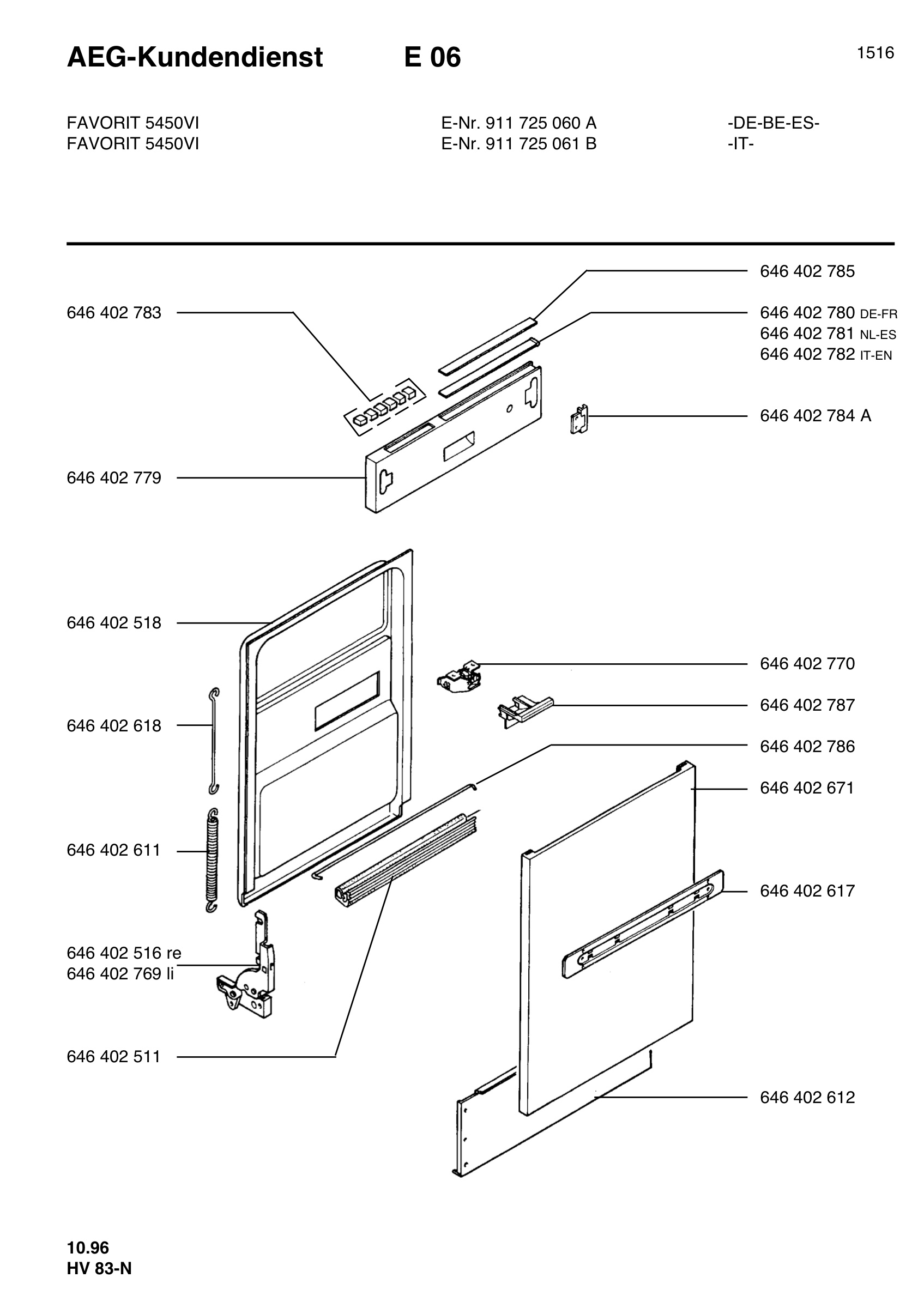 Command panel 037