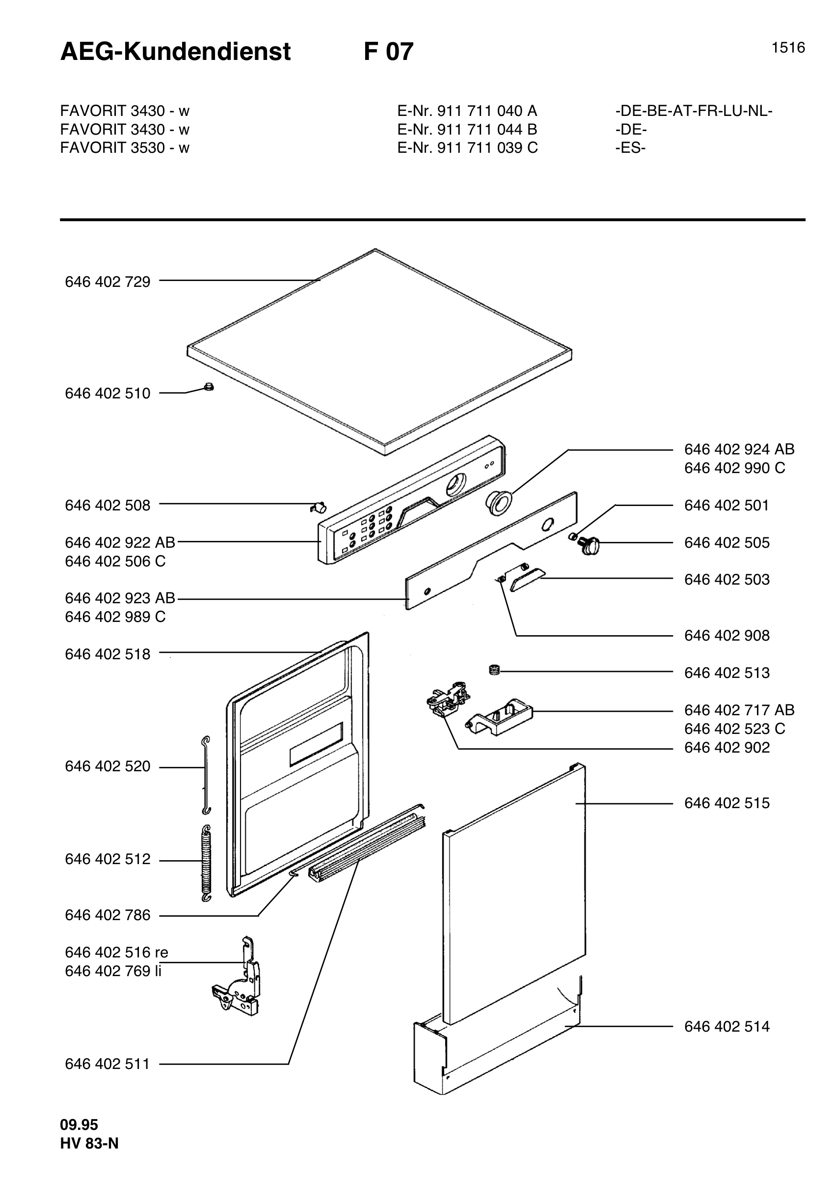 Command panel 037