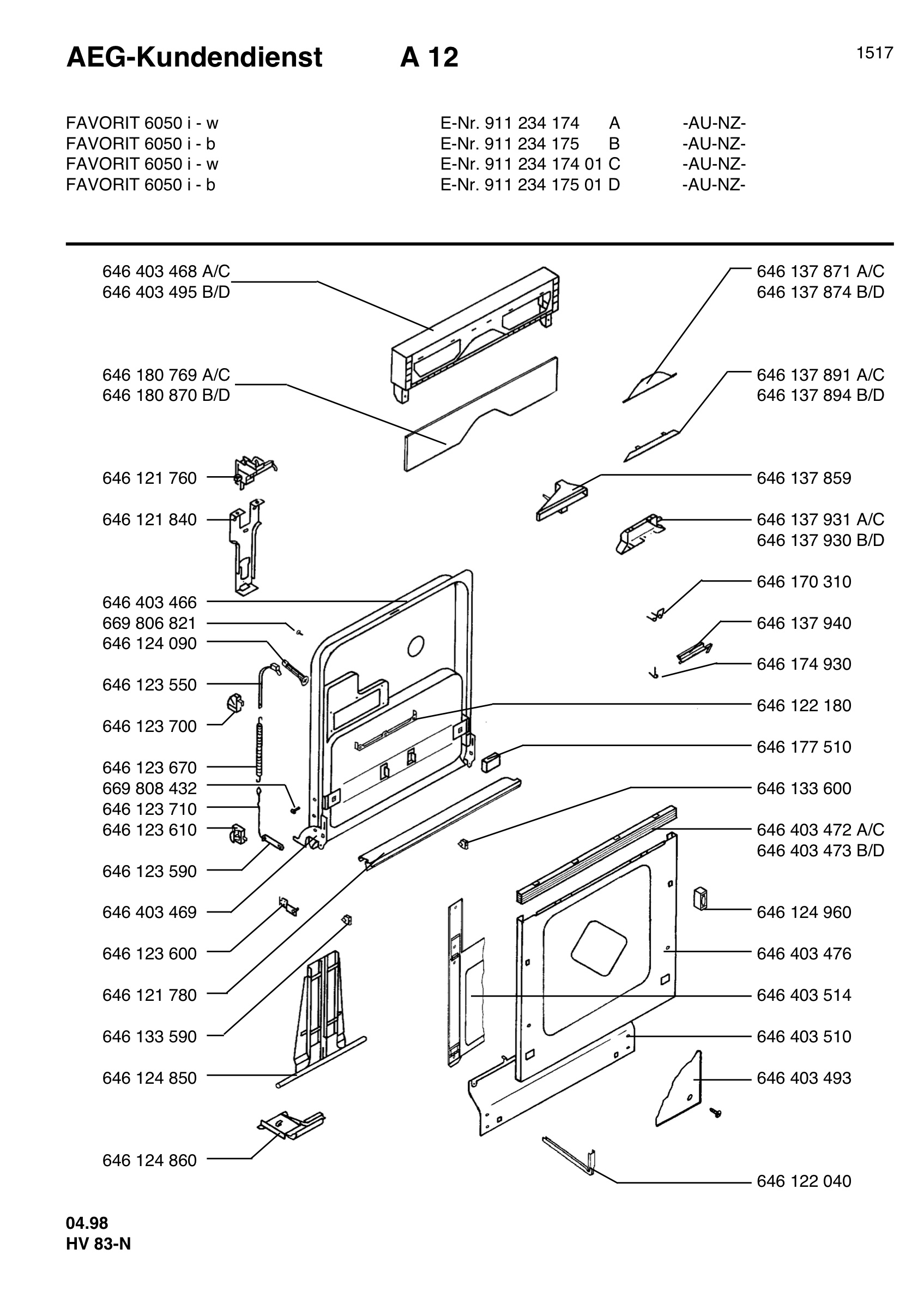 Command panel 037