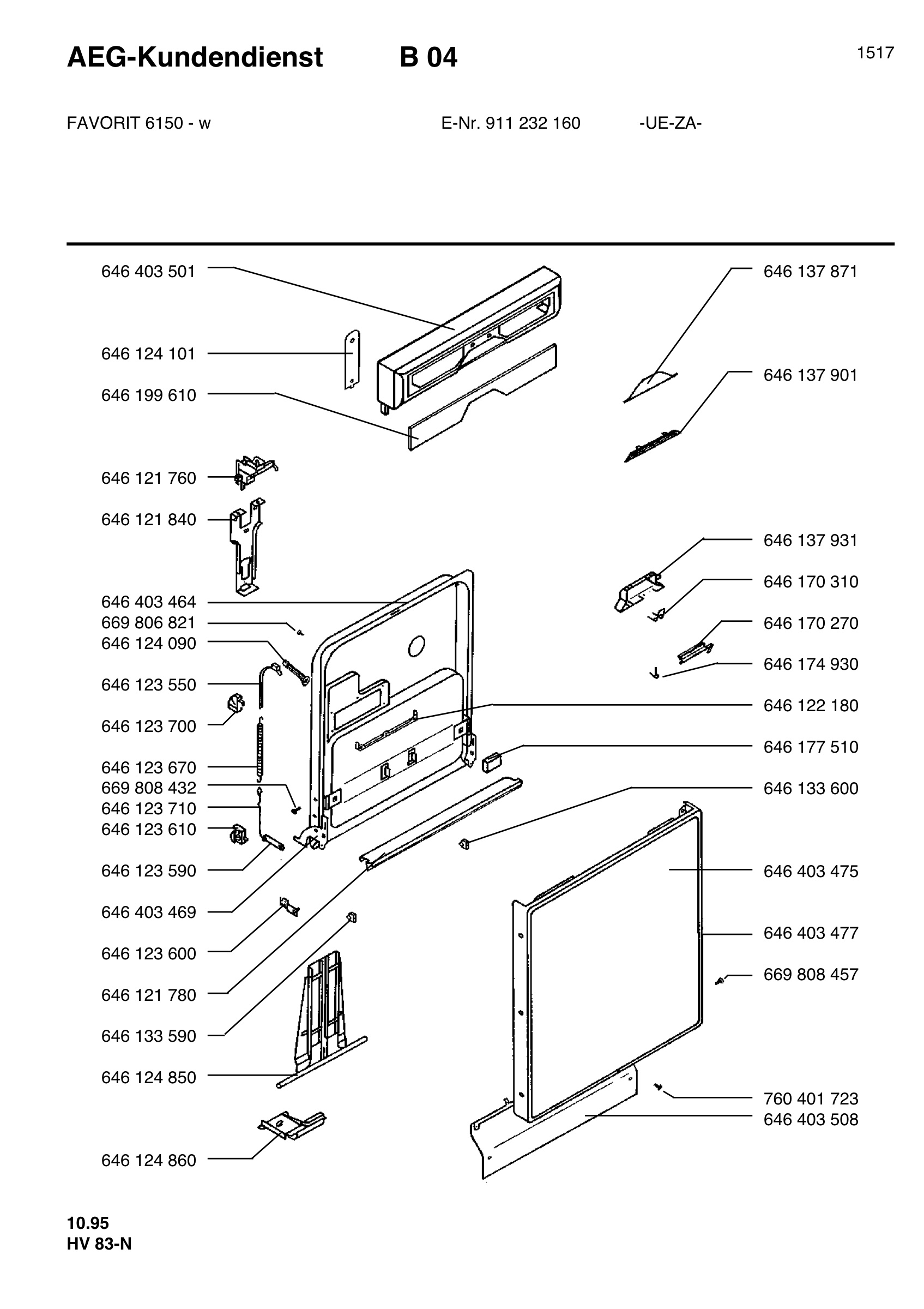 Command panel 037