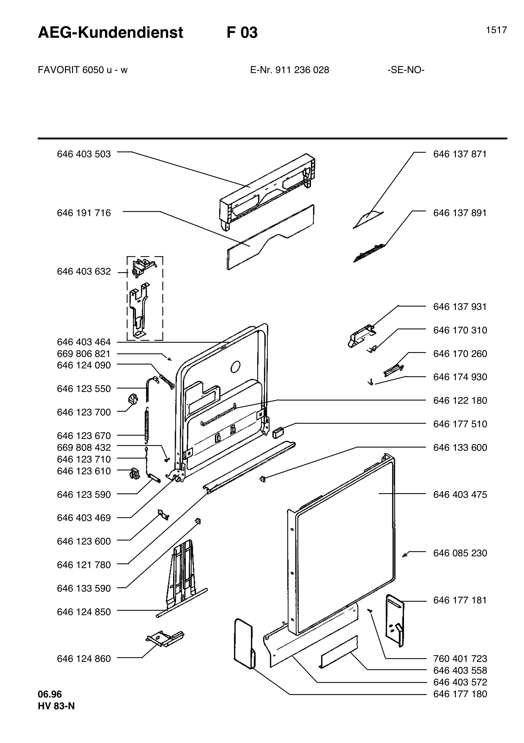 Command panel 037