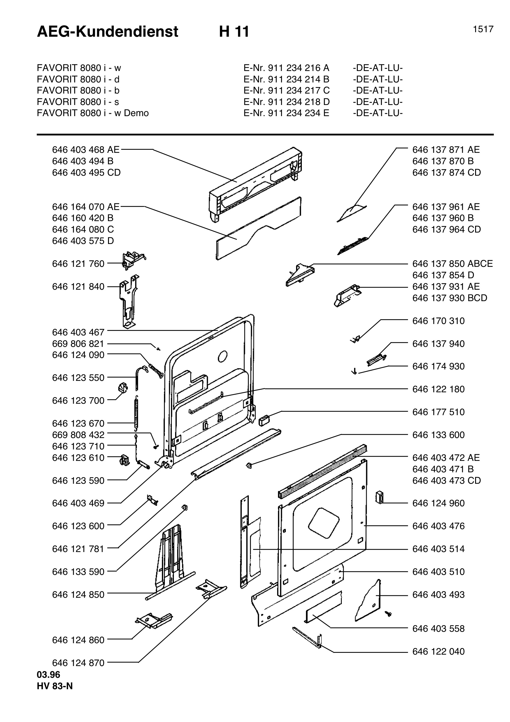 Command panel 037