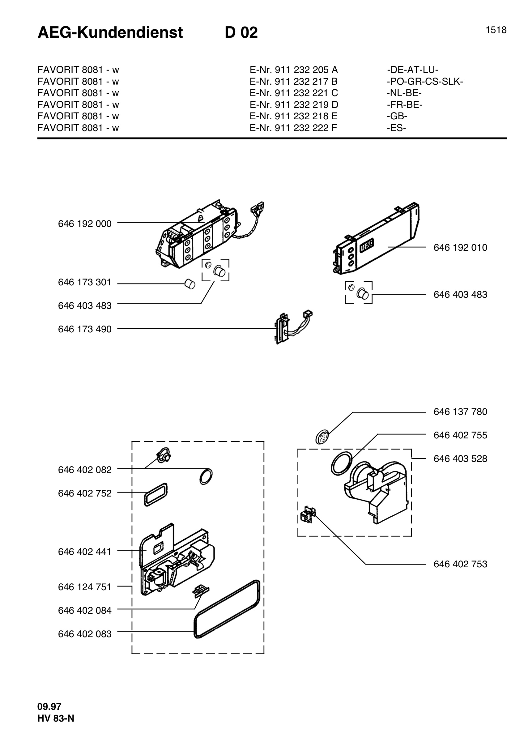 Electrical equipment