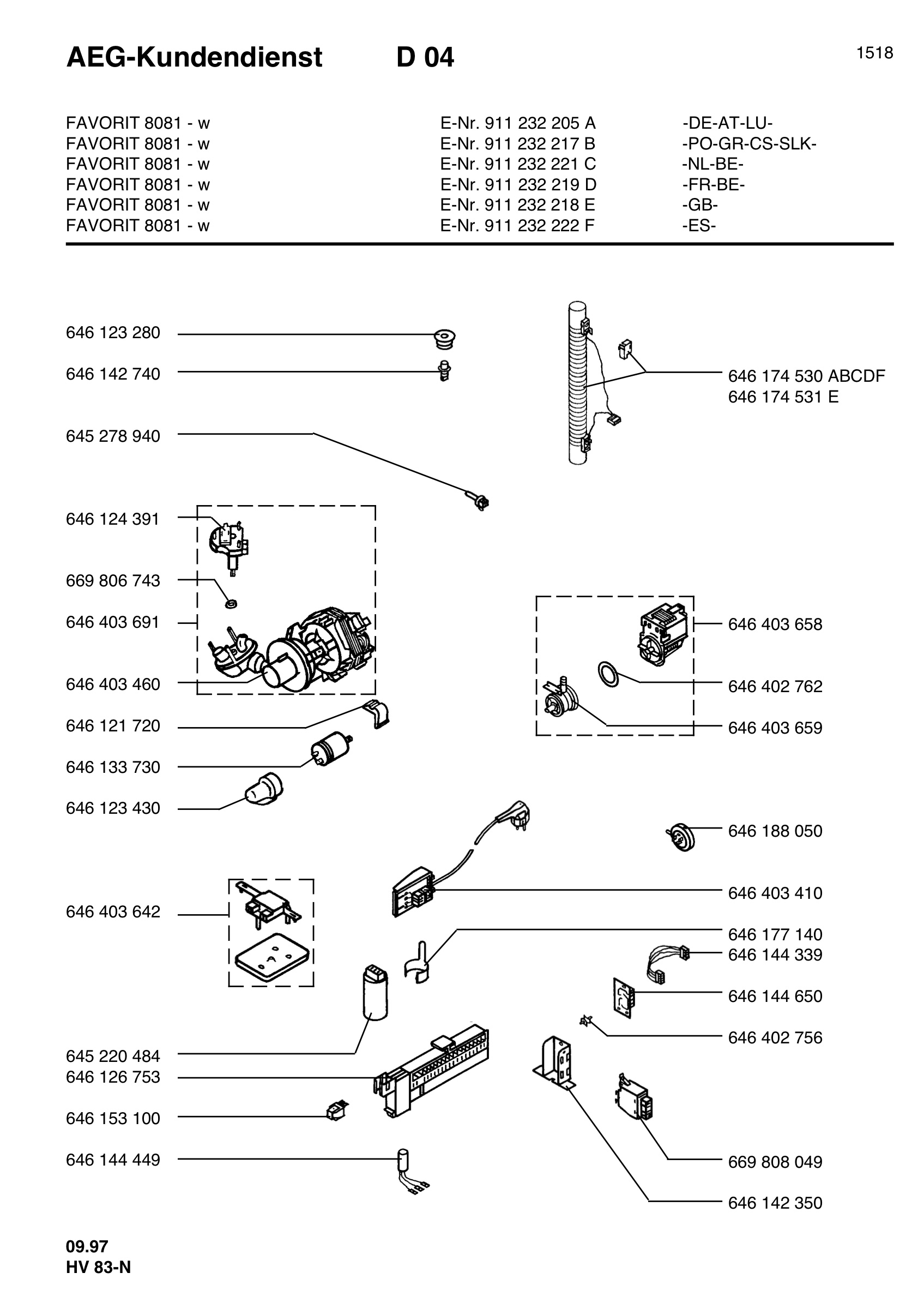 Electrical equipment