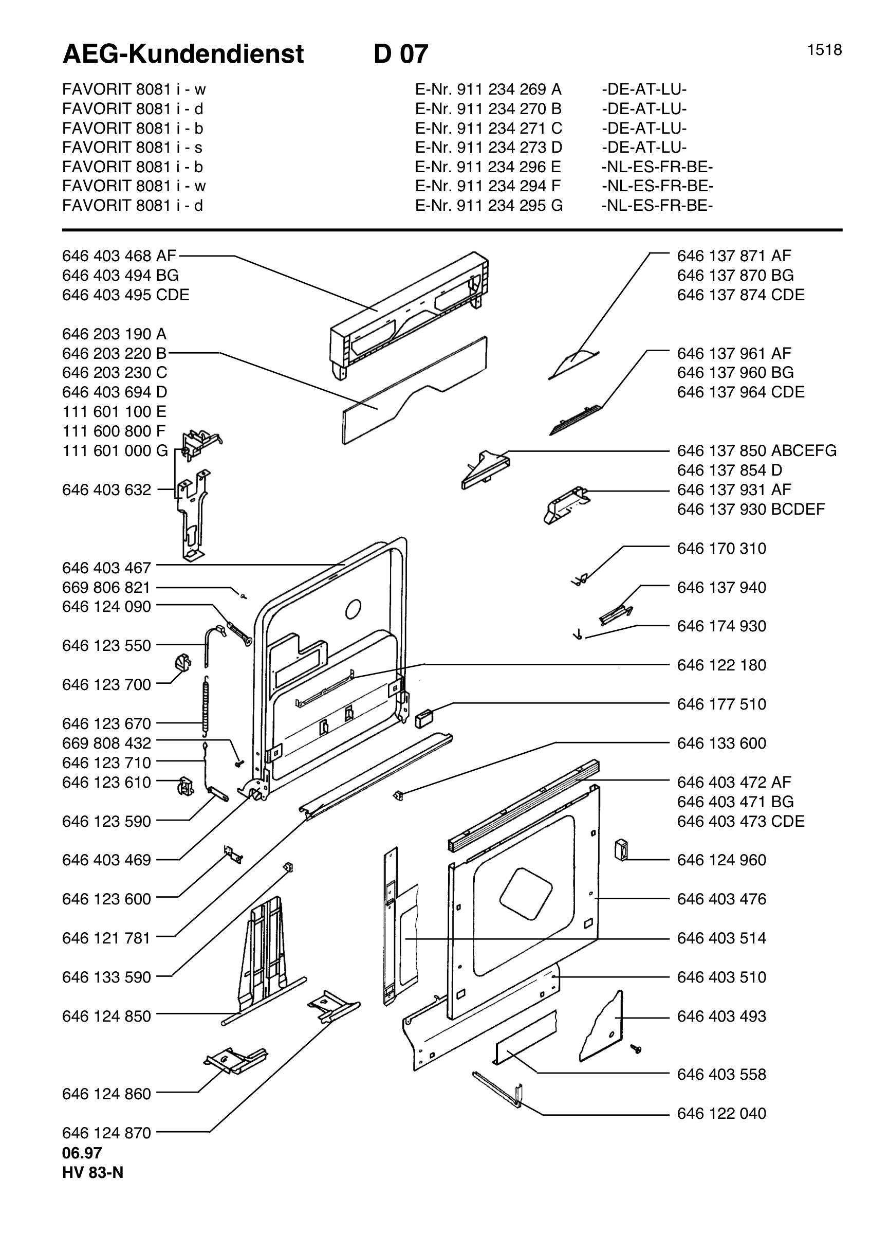 Command panel 037