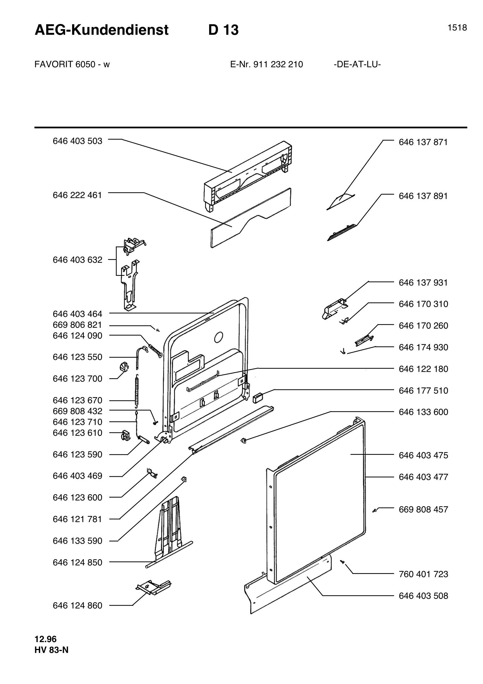Command panel 037
