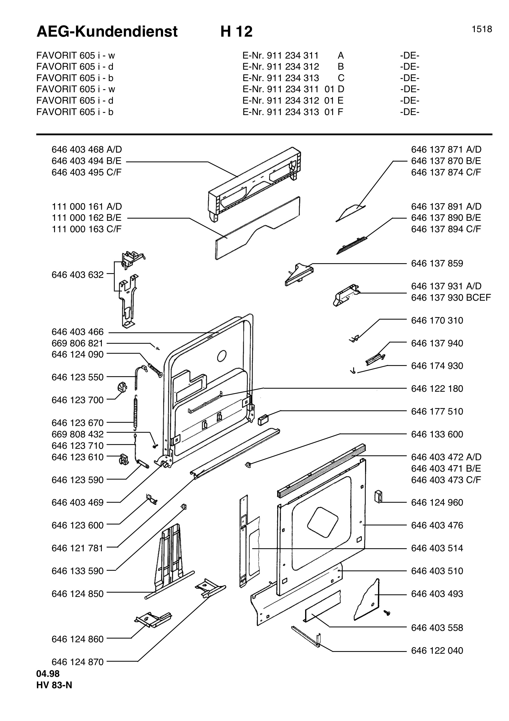 Command panel 037