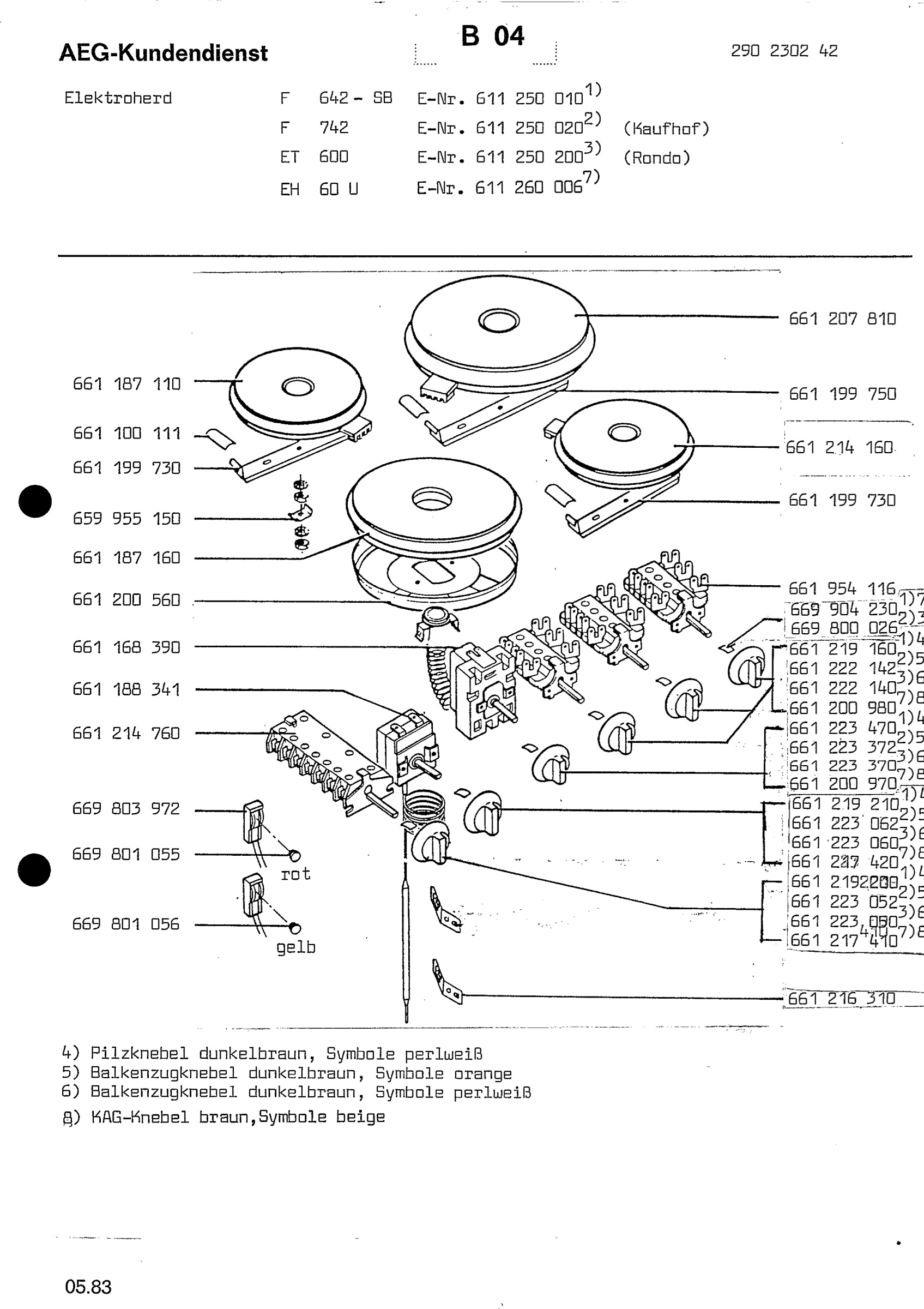 Section