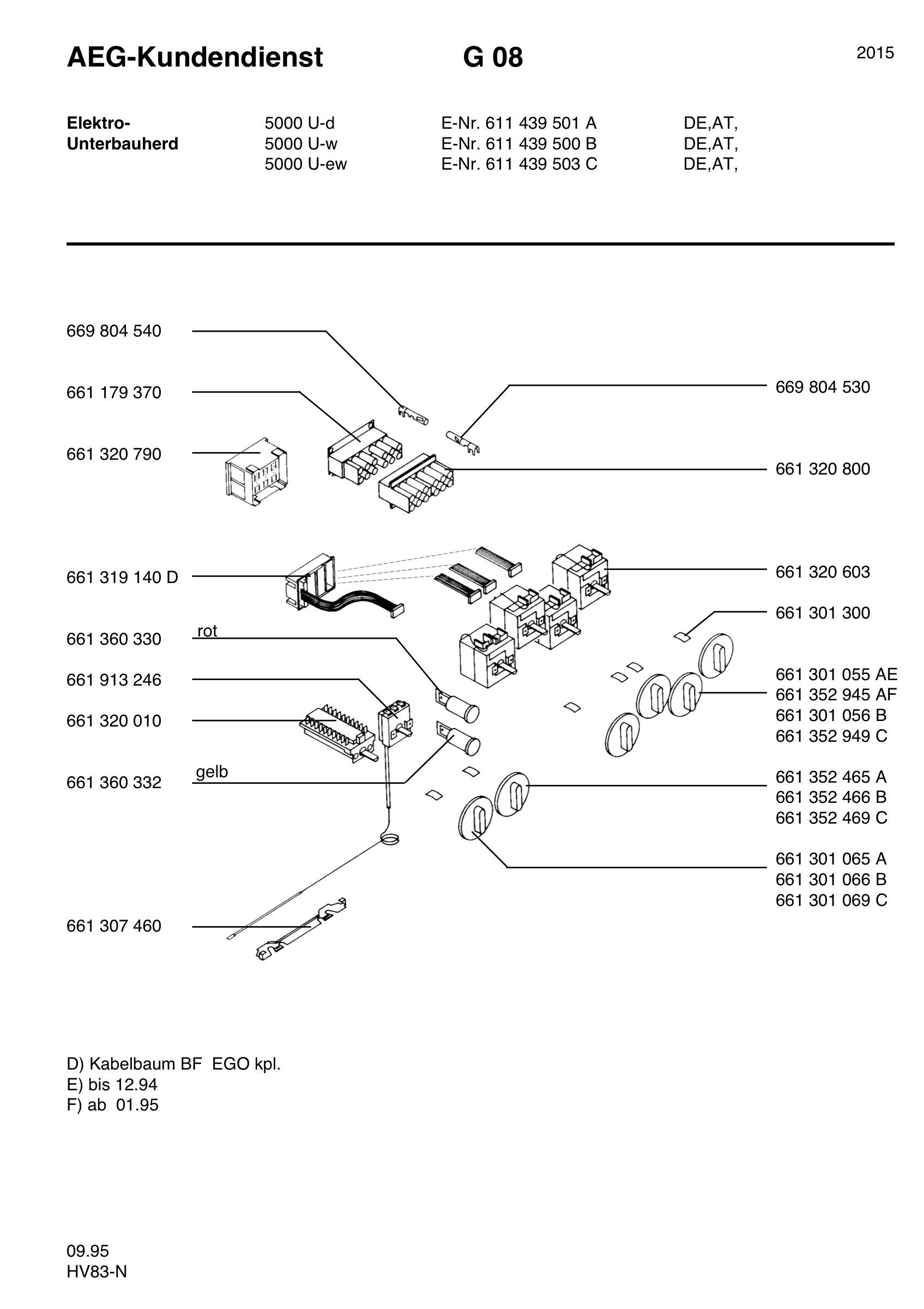 Section