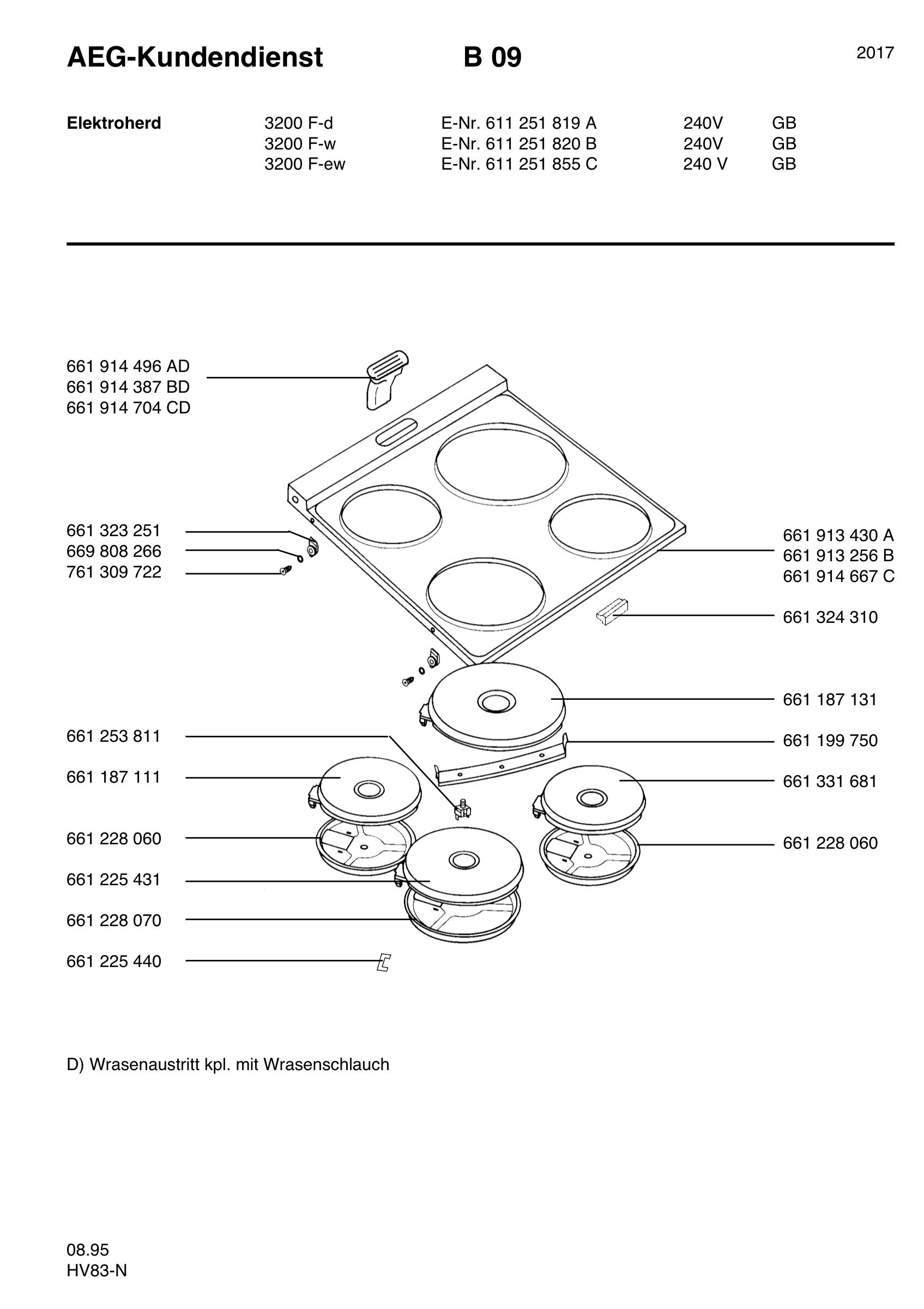 Section