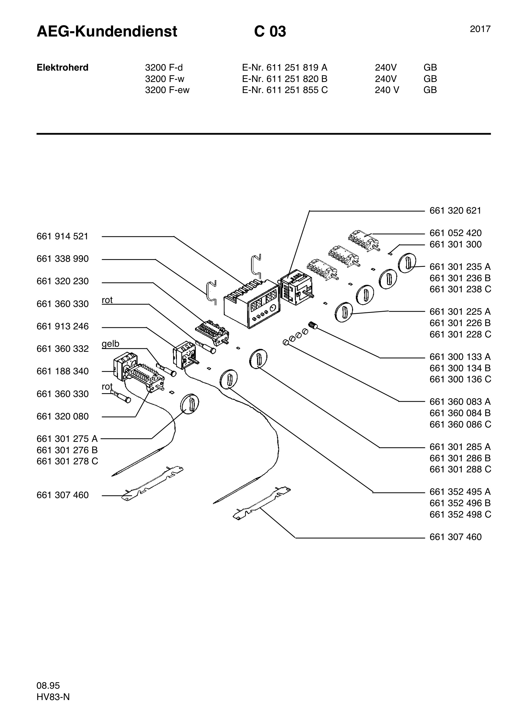 Section