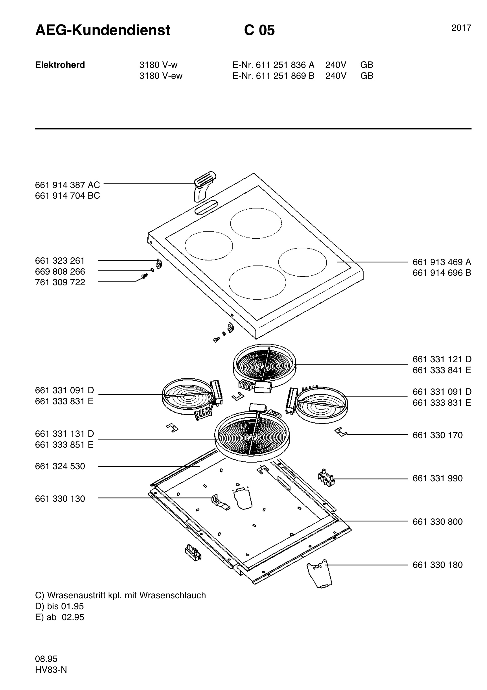 Section