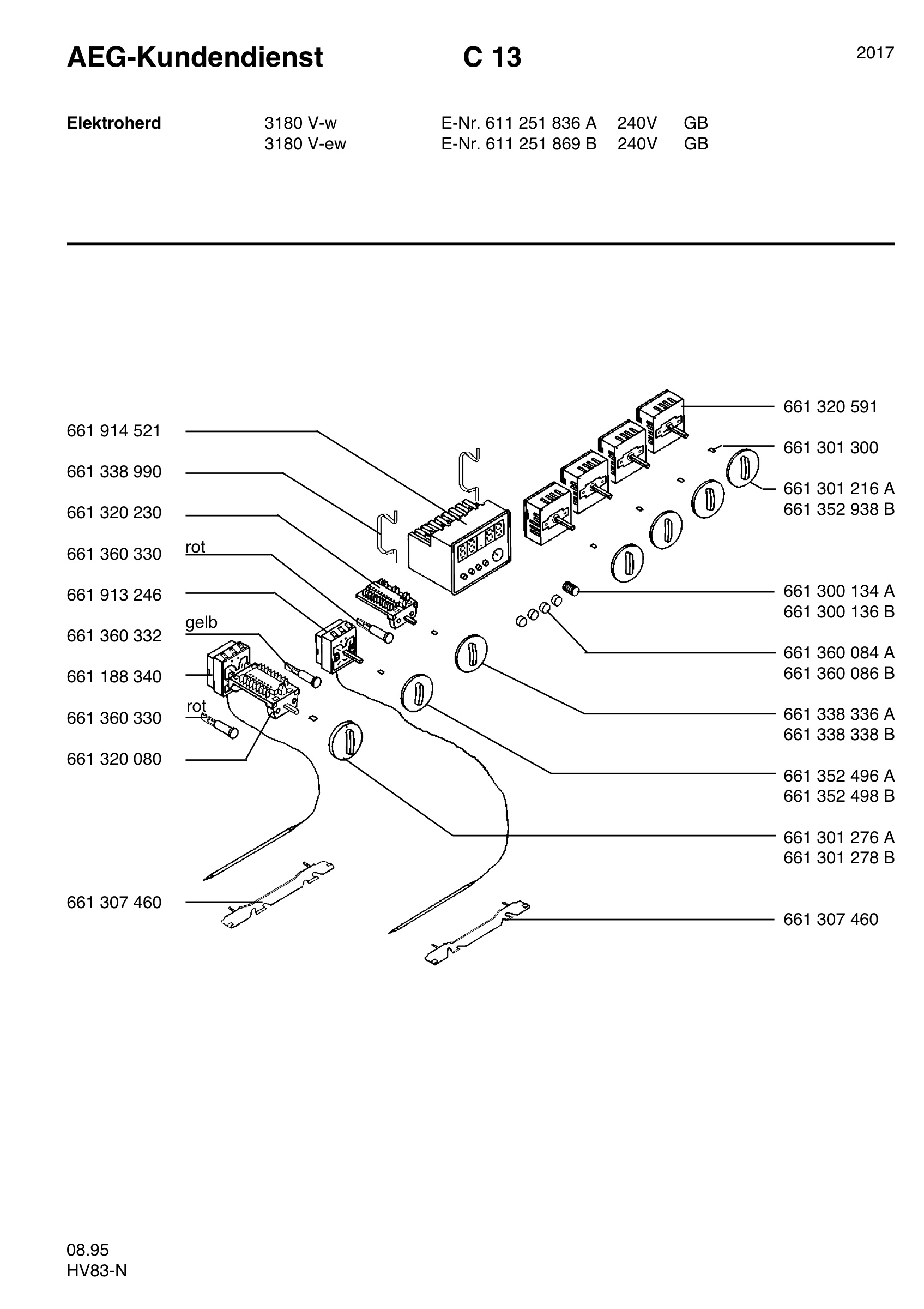 Section