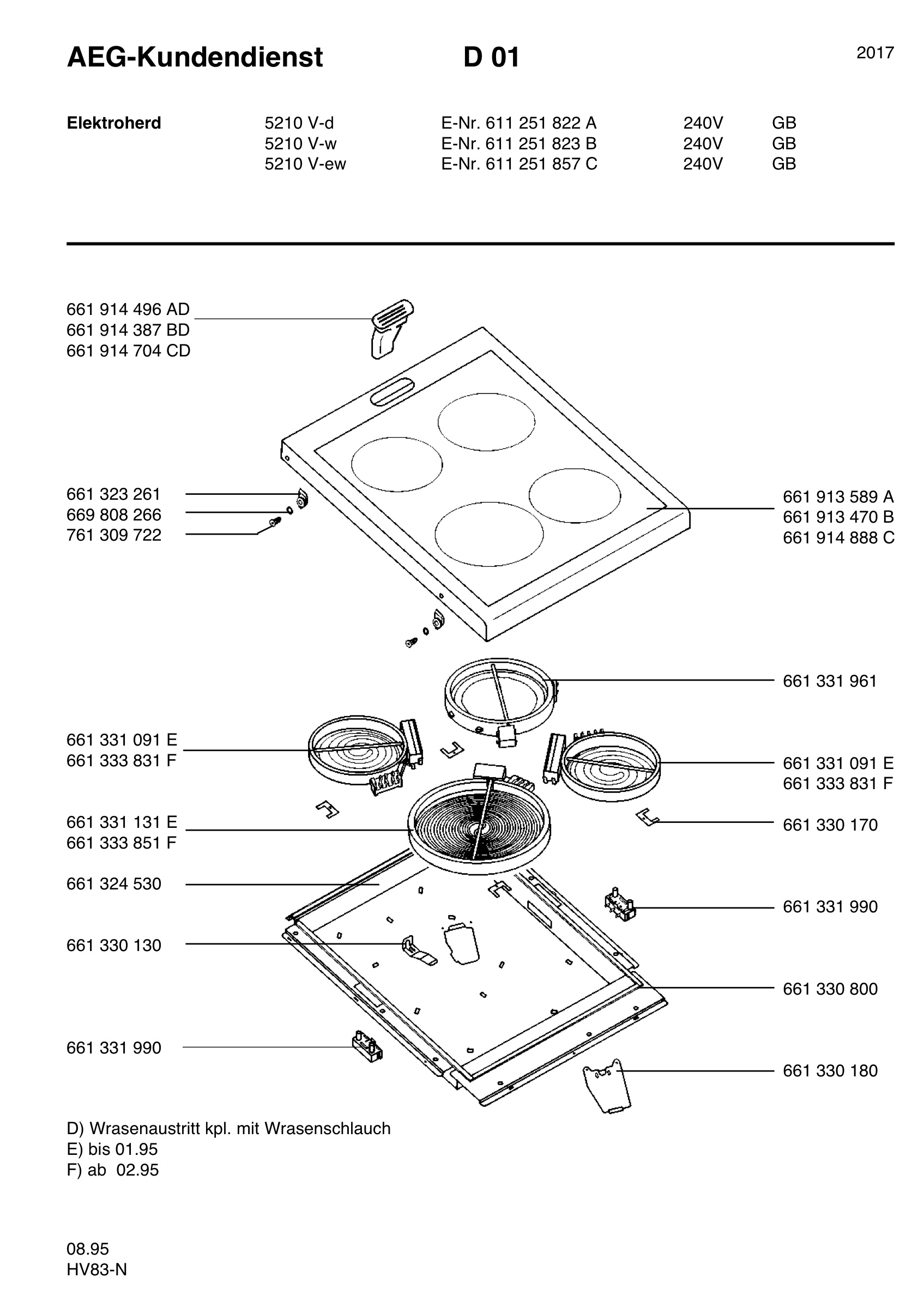 Section