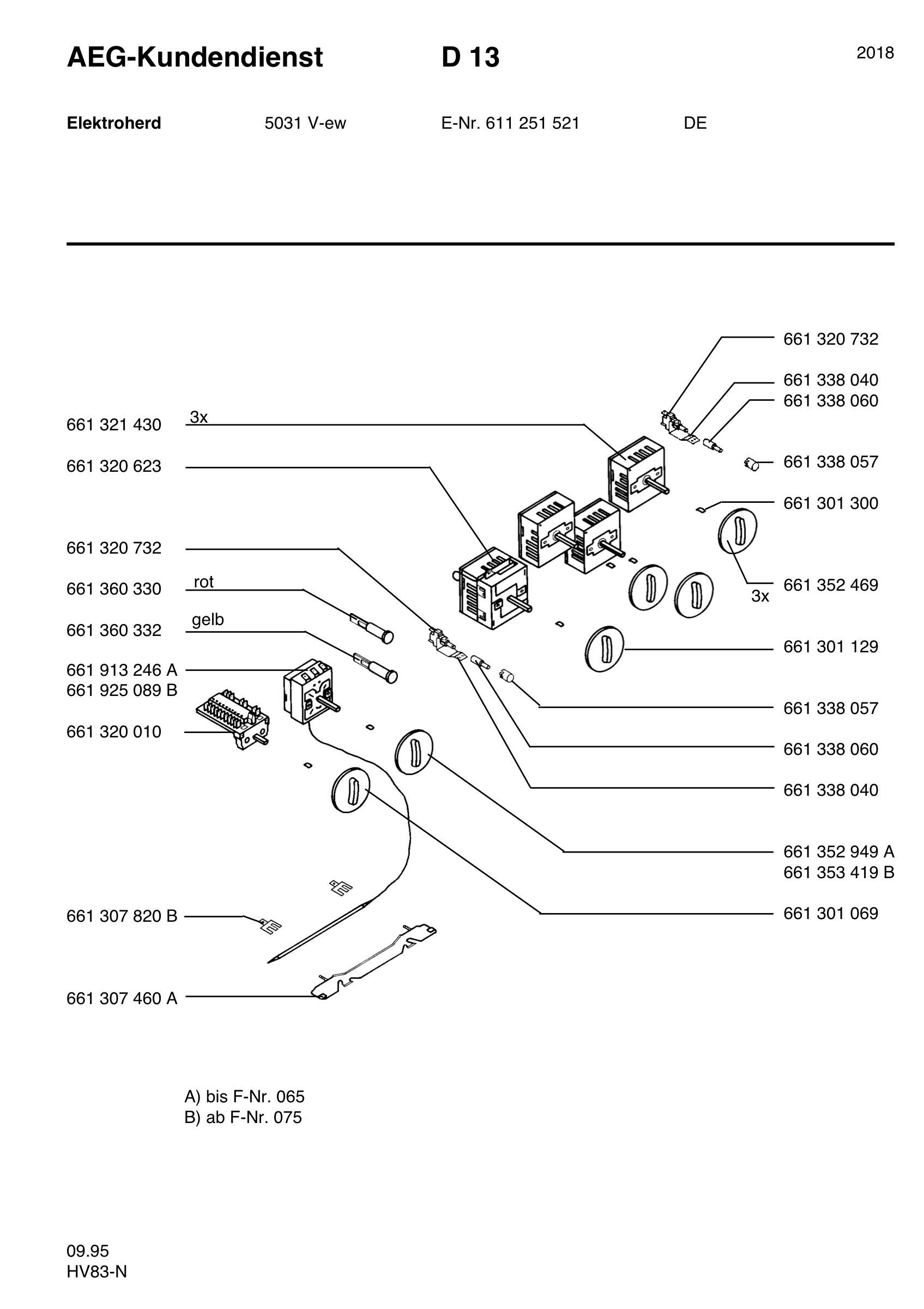 Section